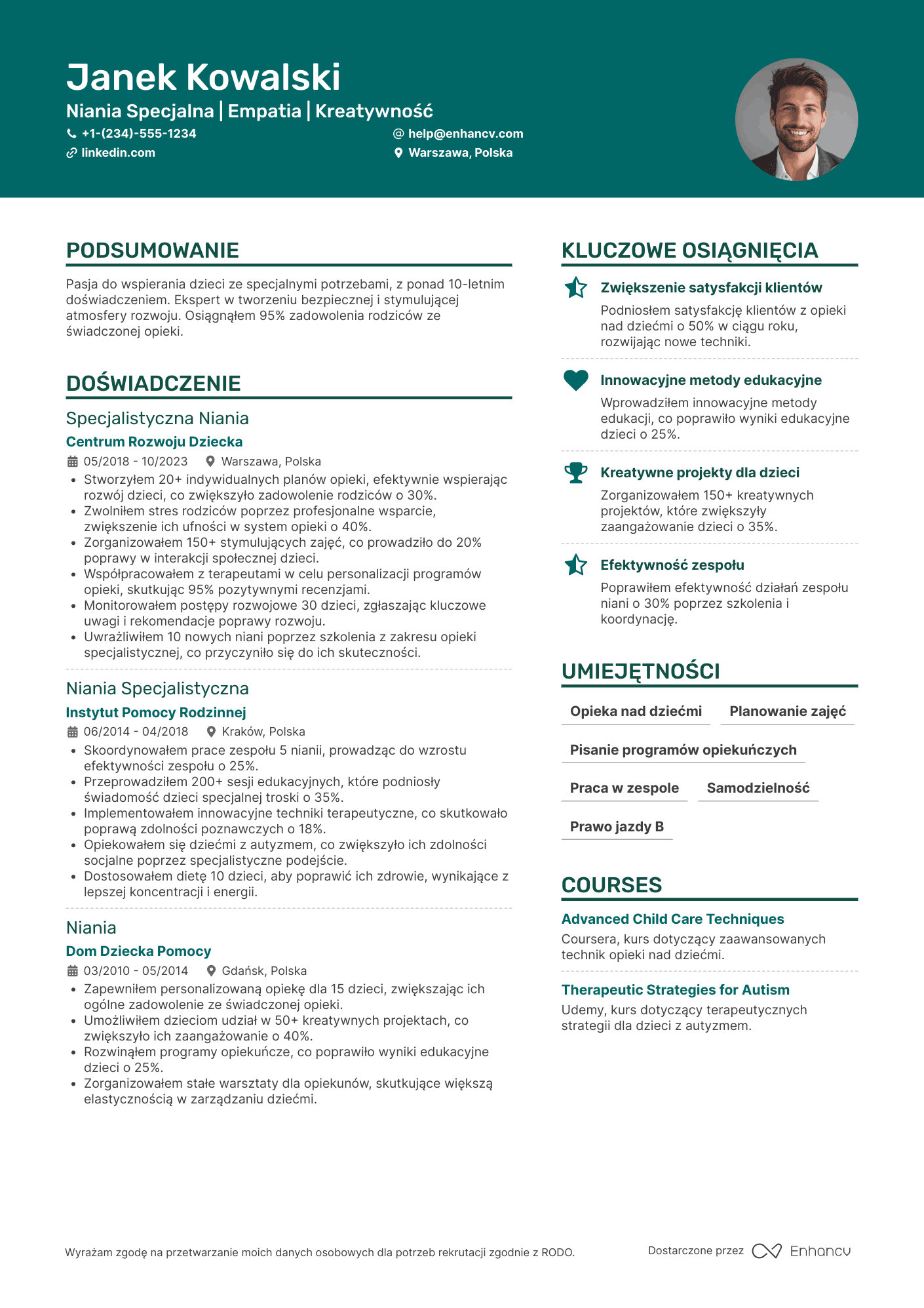 CV dla Niania Specjalna