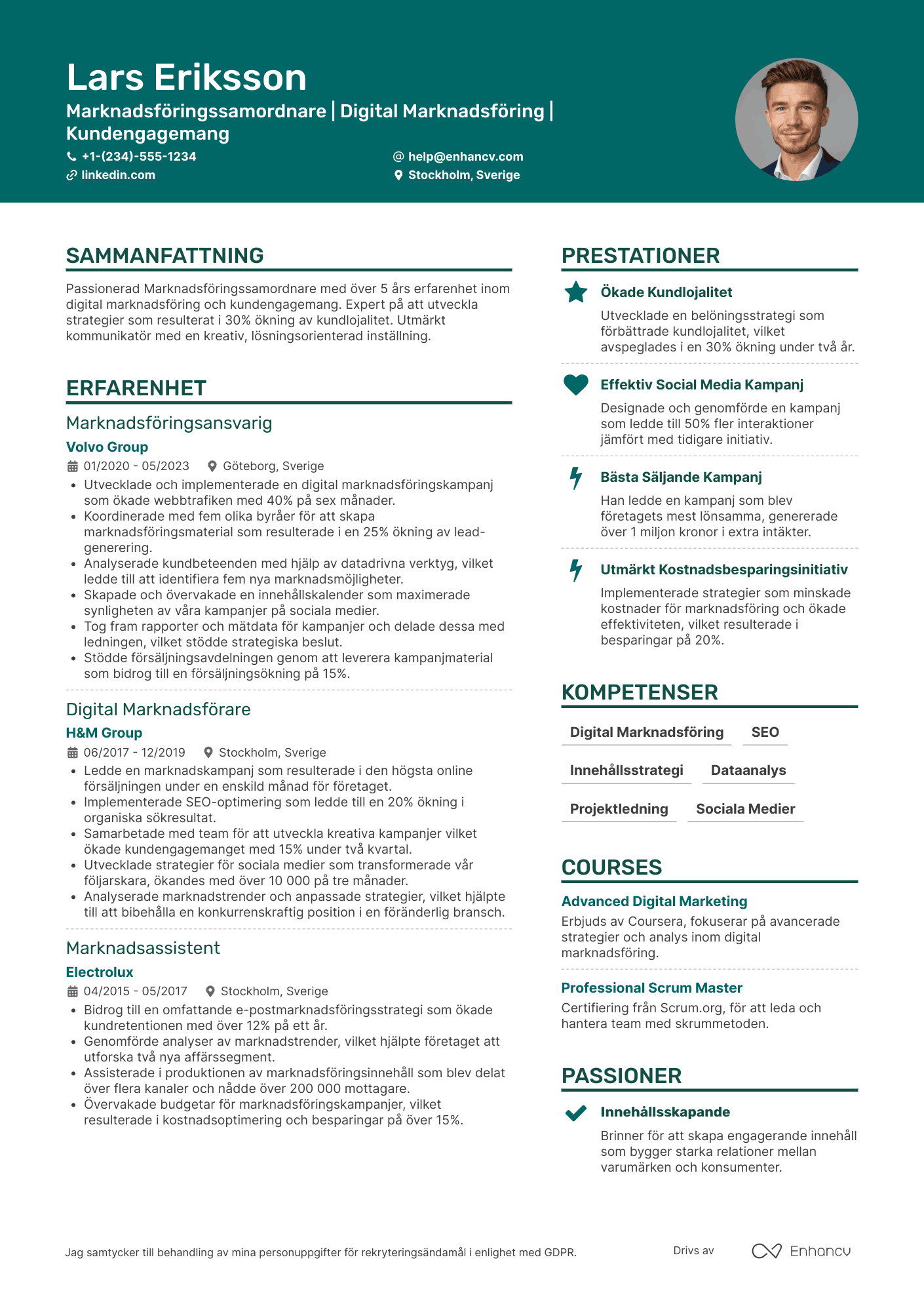 CV för Marknadsföringssamordnare