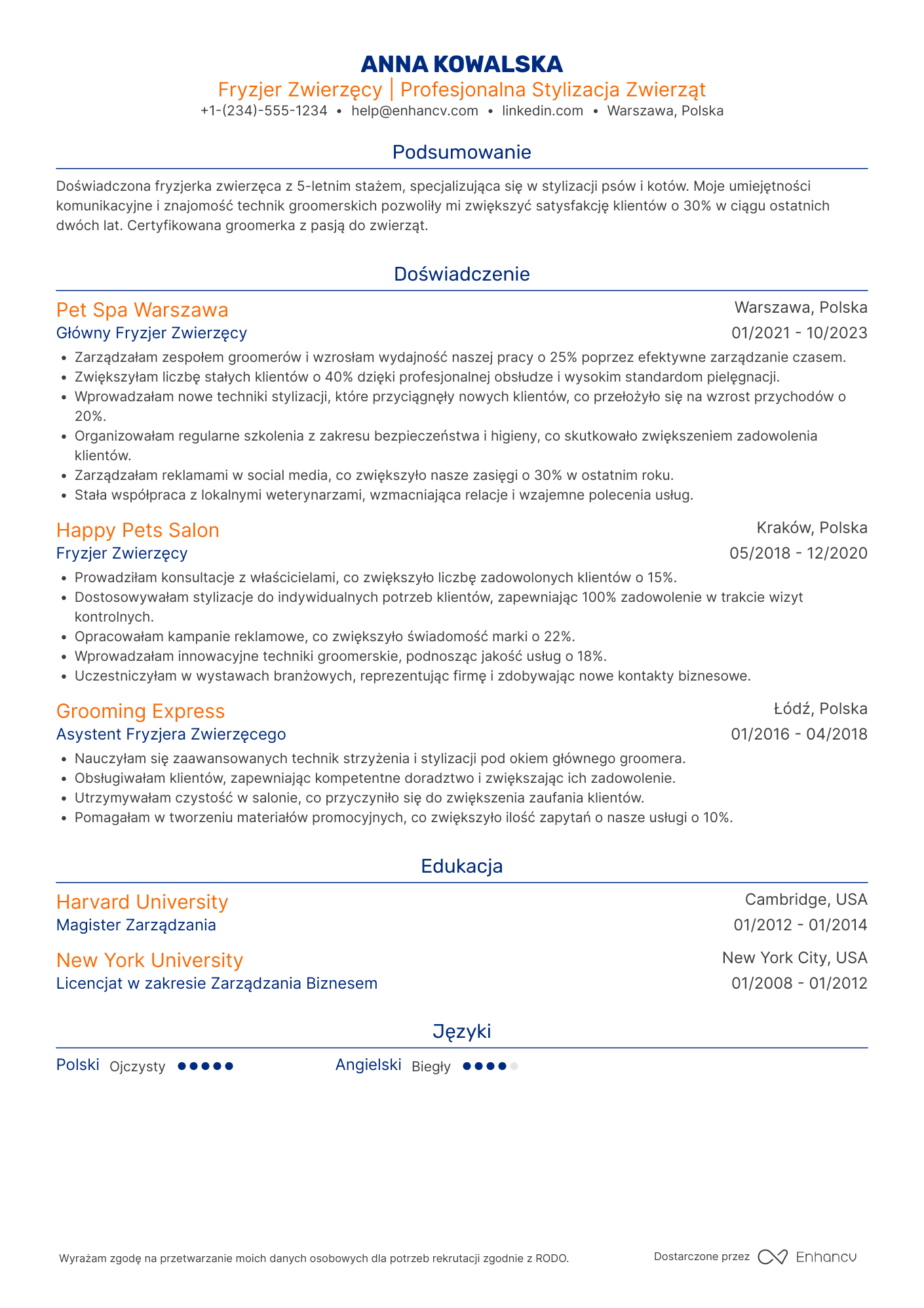 CV dla Fryzjer Zwierzęcy