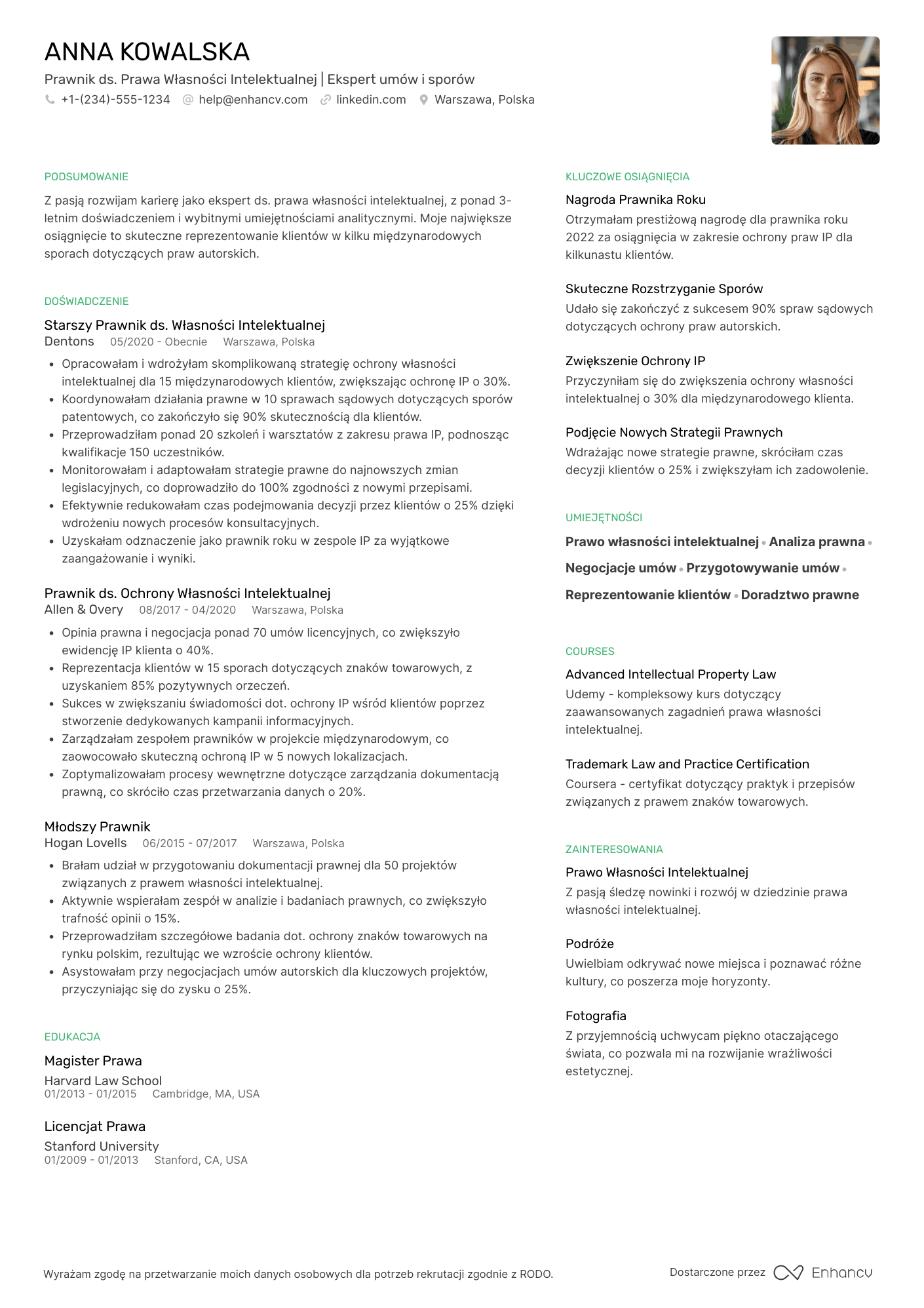 CV dla Prawnik ds. Prawa Własności Intelektualnej
