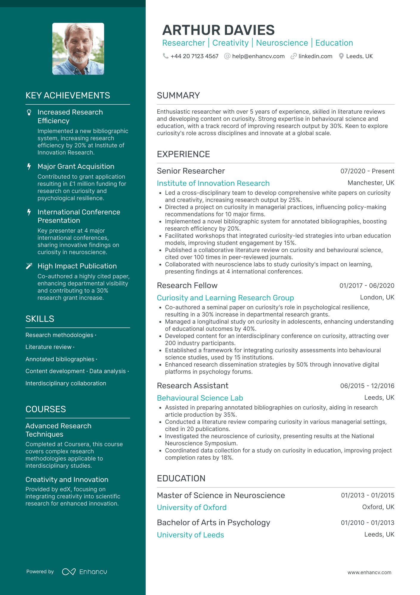 Math Education Researcher CV Examples