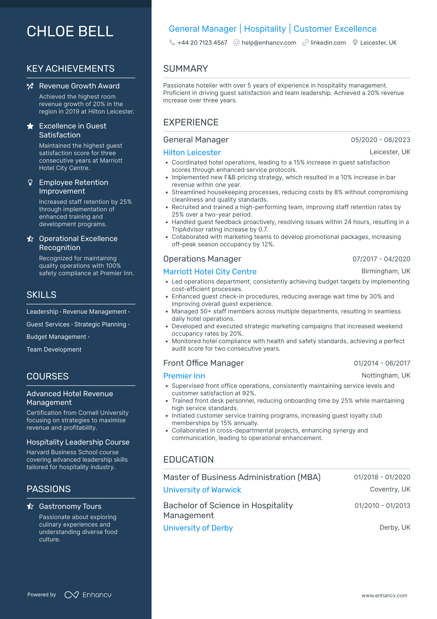 General Marketing Manager