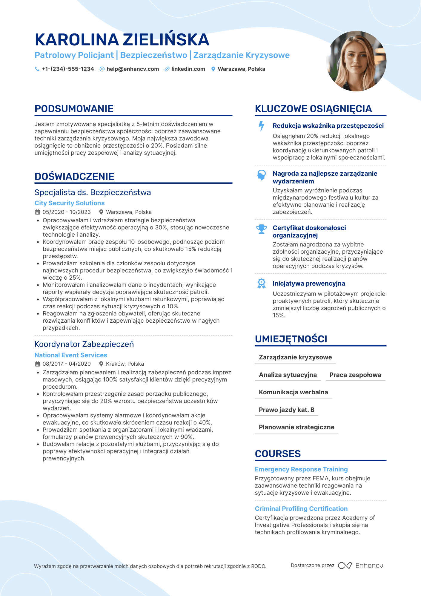 CV dla Patrolowy Policjant