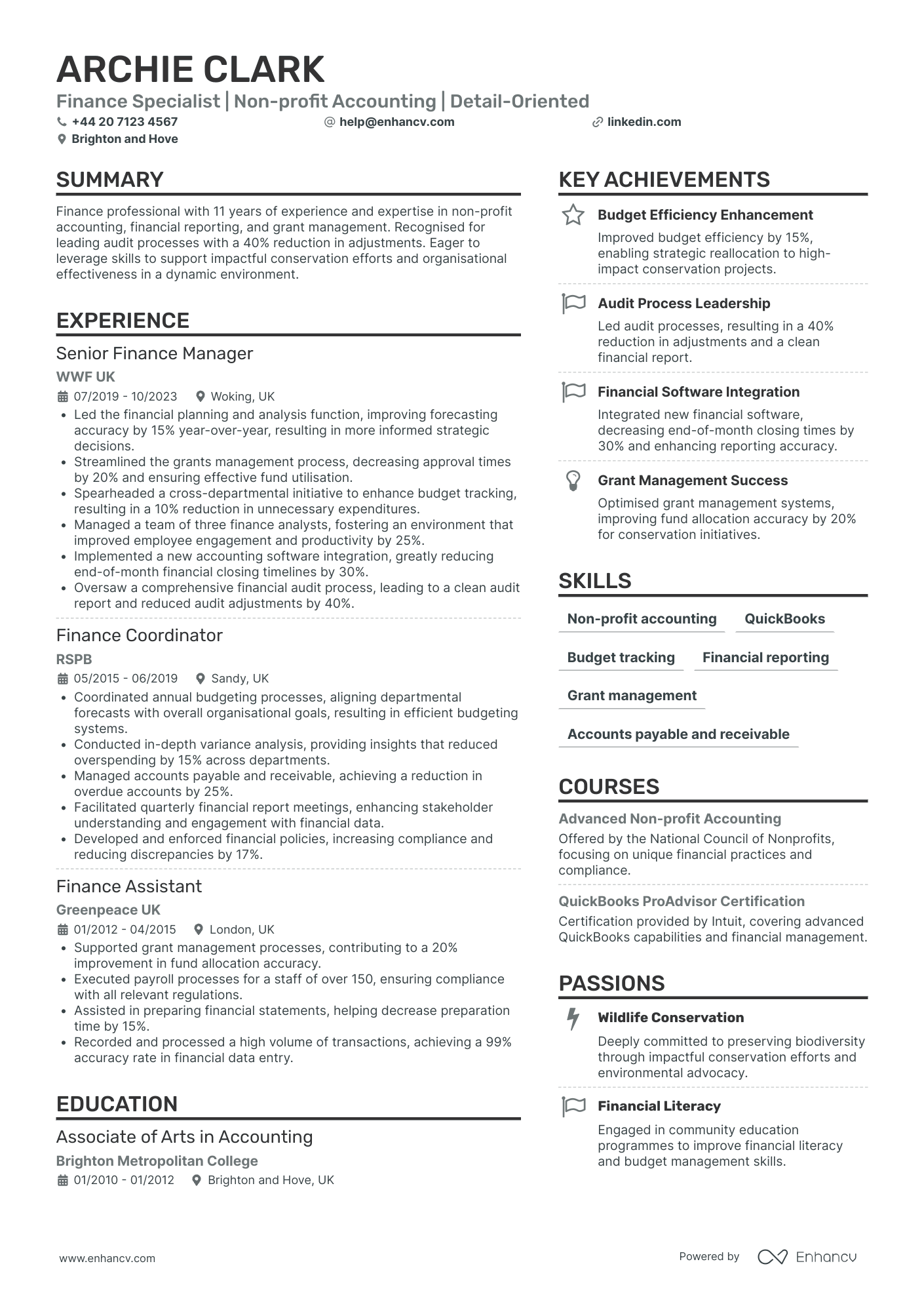 Finance Specialist in Technology