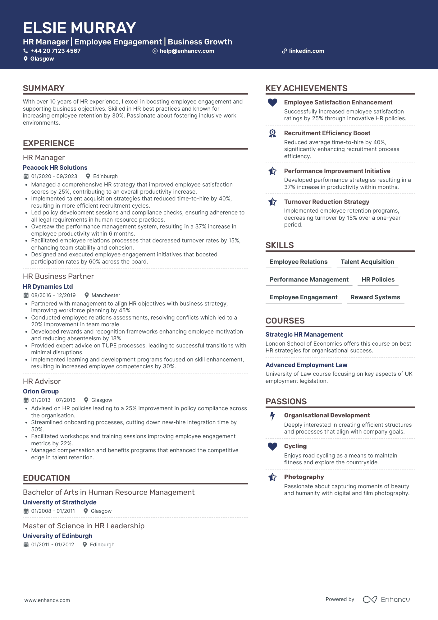 HR Manager in Agriculture