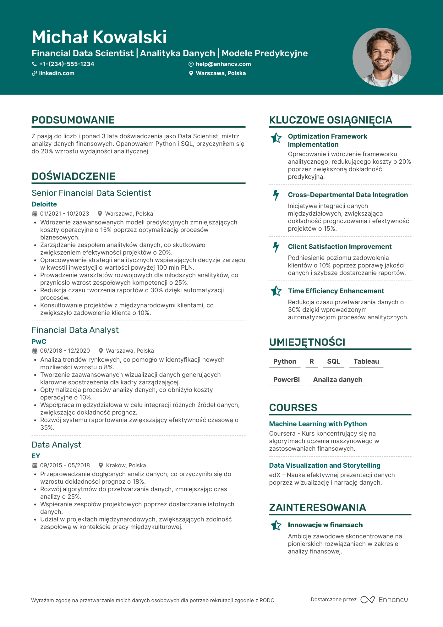 CV dla Financial Data Scientist