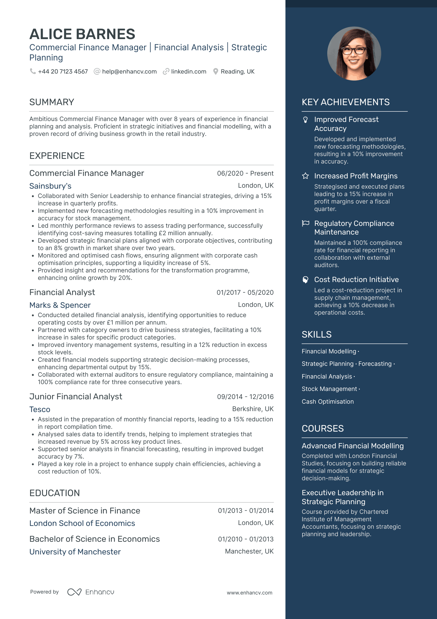 General Manager of Finance