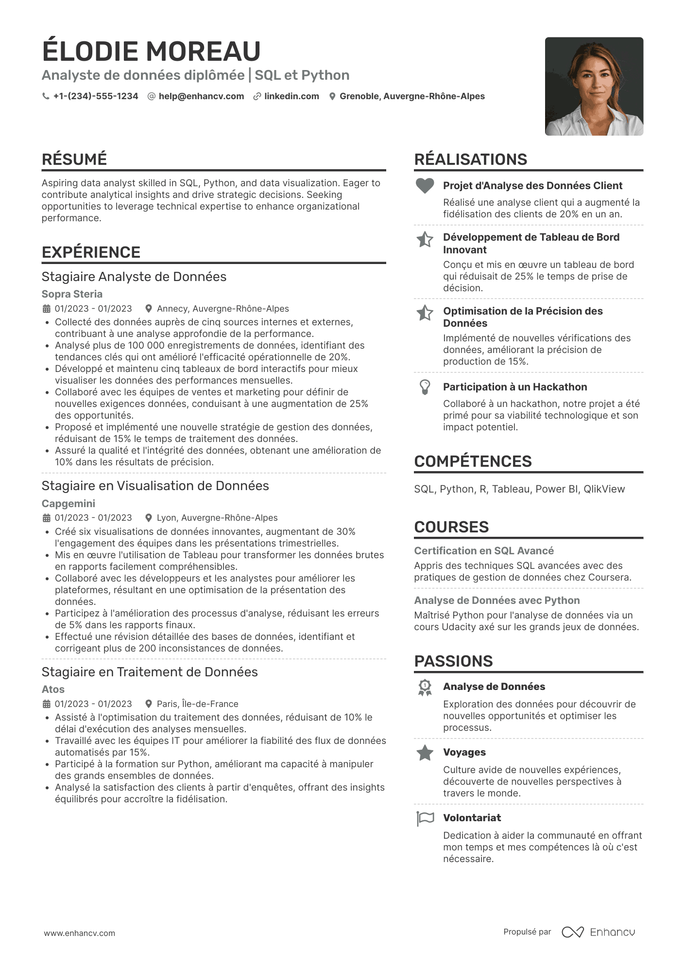 CV de data analyst diplômé