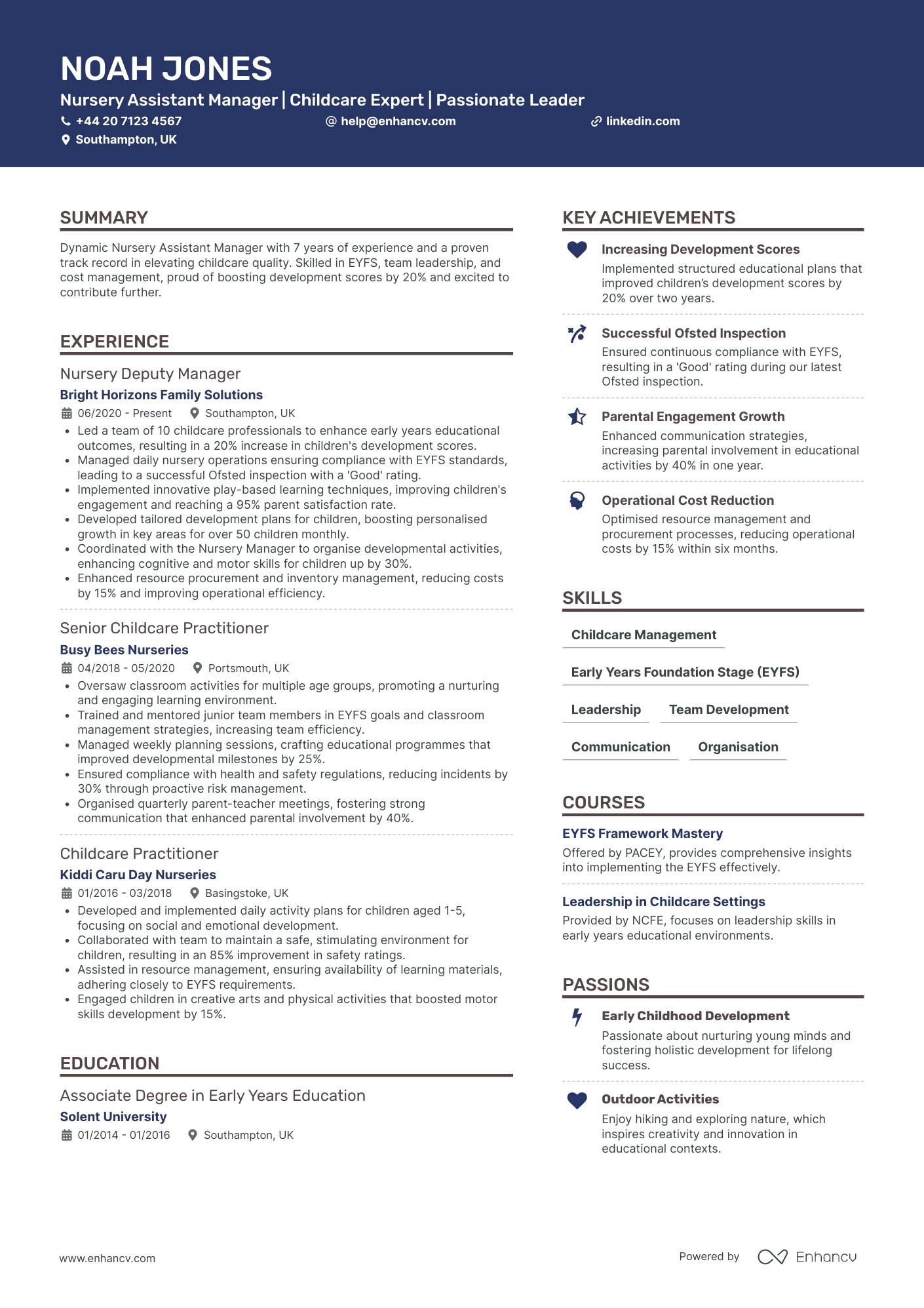 Entry Level Assistant Manager