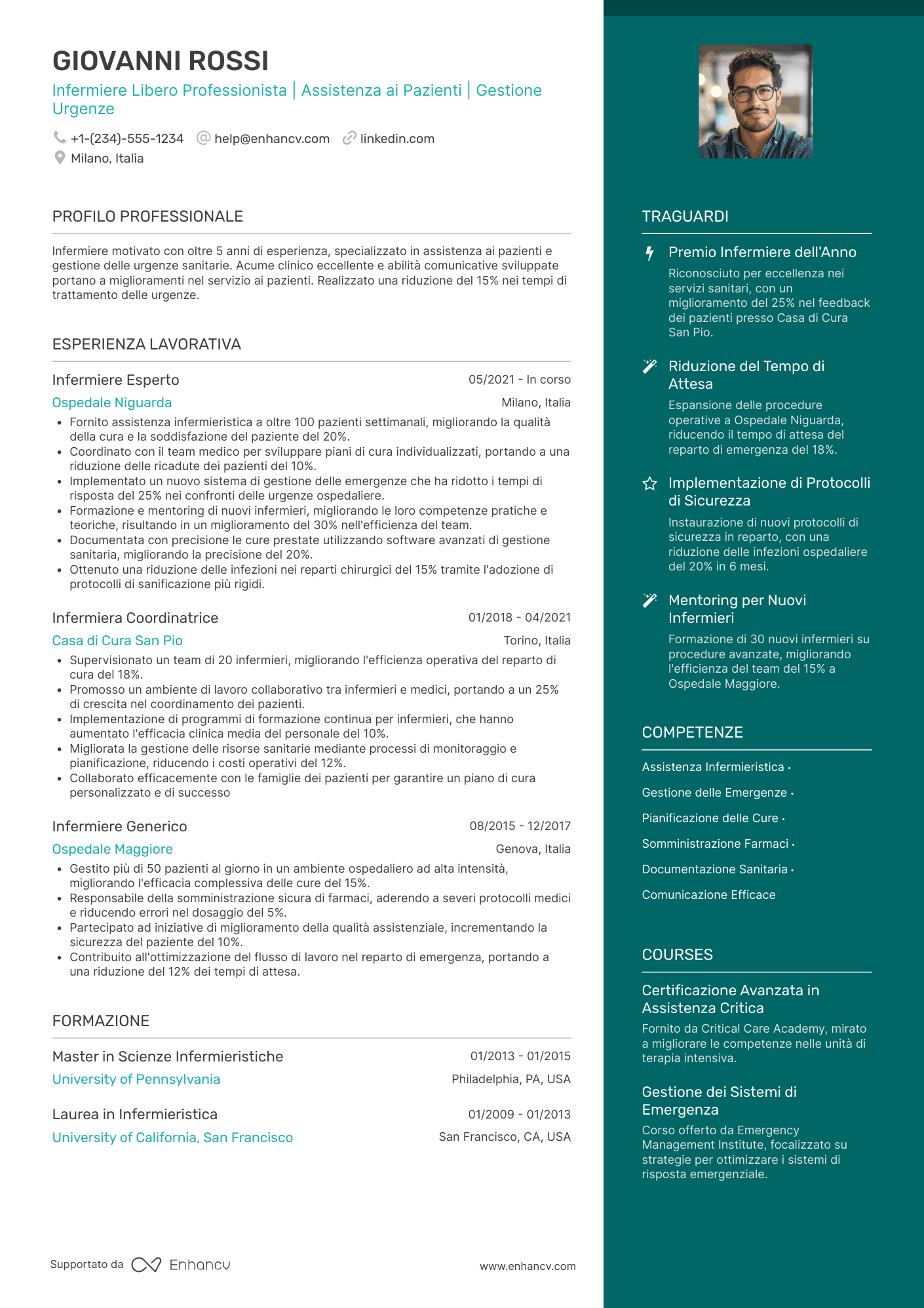 Curriculum infermiere libero professionista