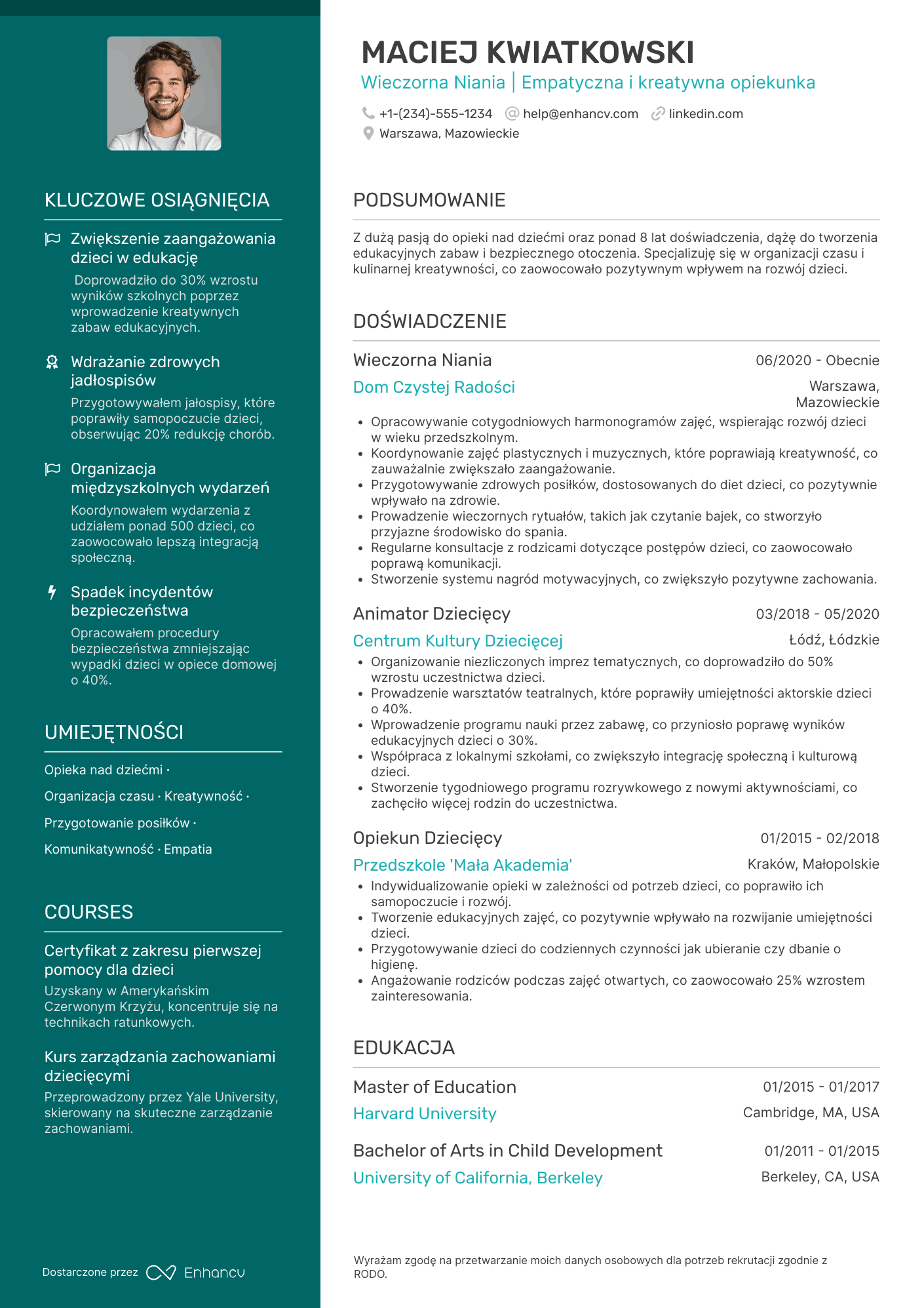 CV dla Wieczorna Niania