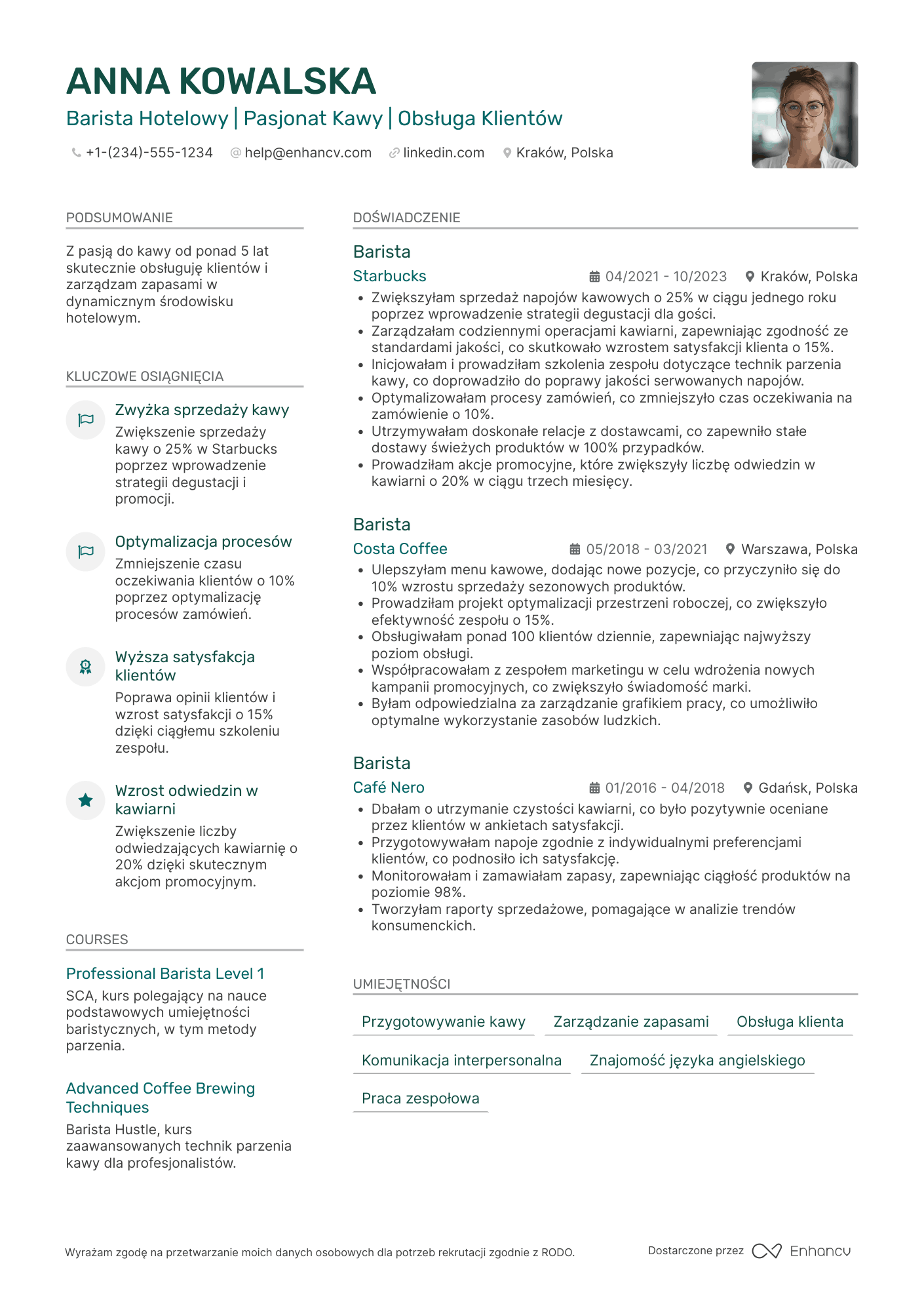CV dla Hotel Barista