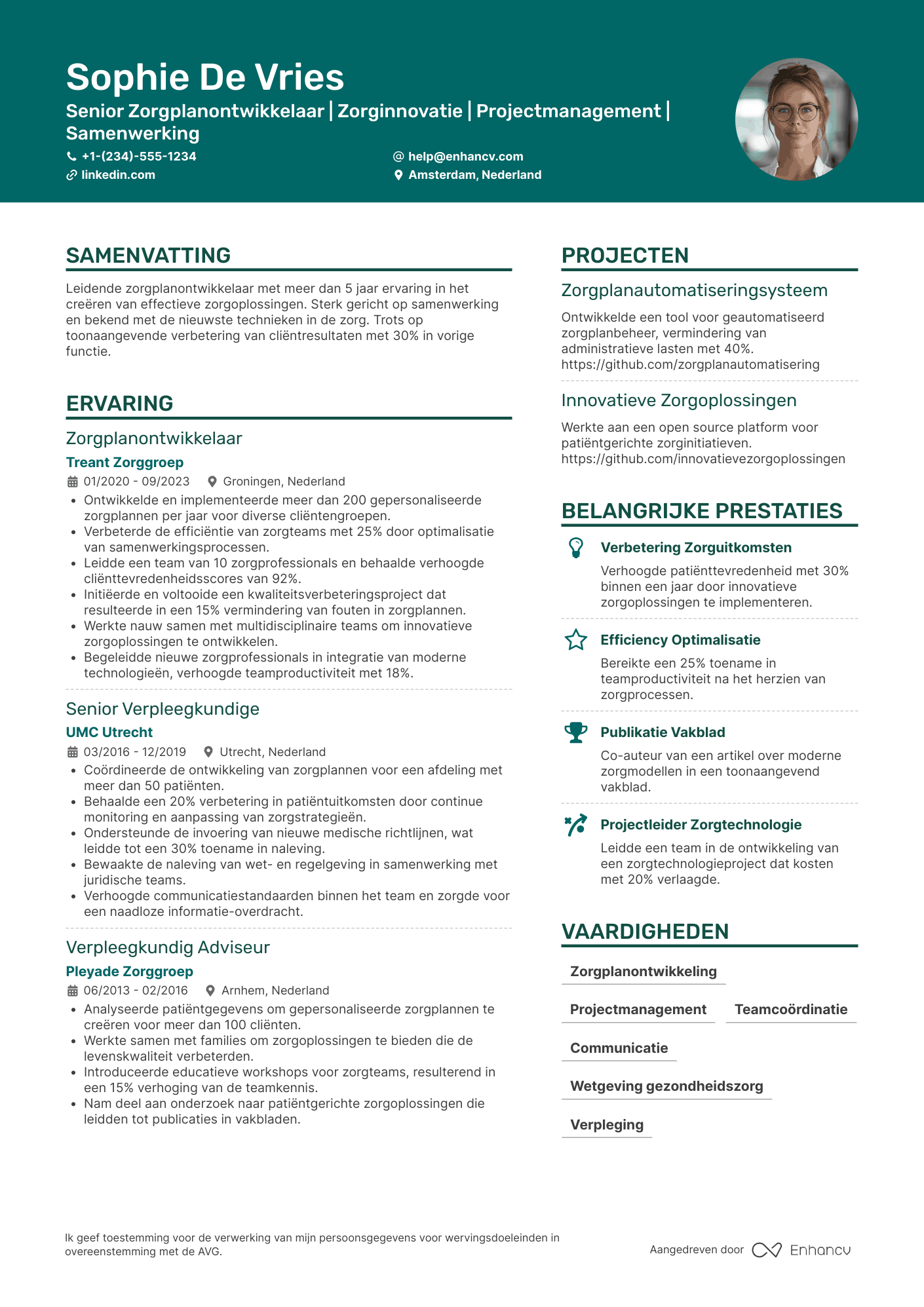 CV voor Zorgplanontwikkelaar