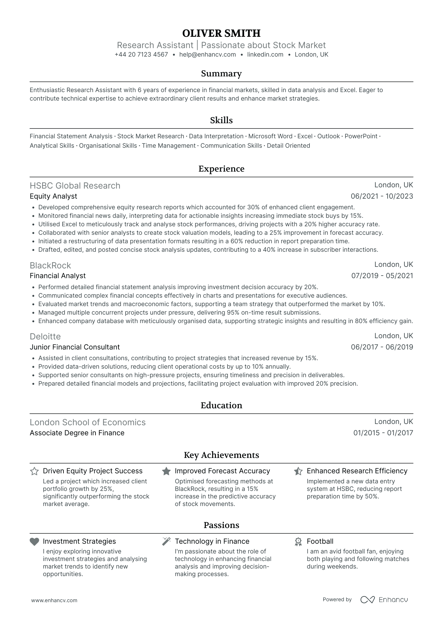 Marketing Research Assistant CV Examples