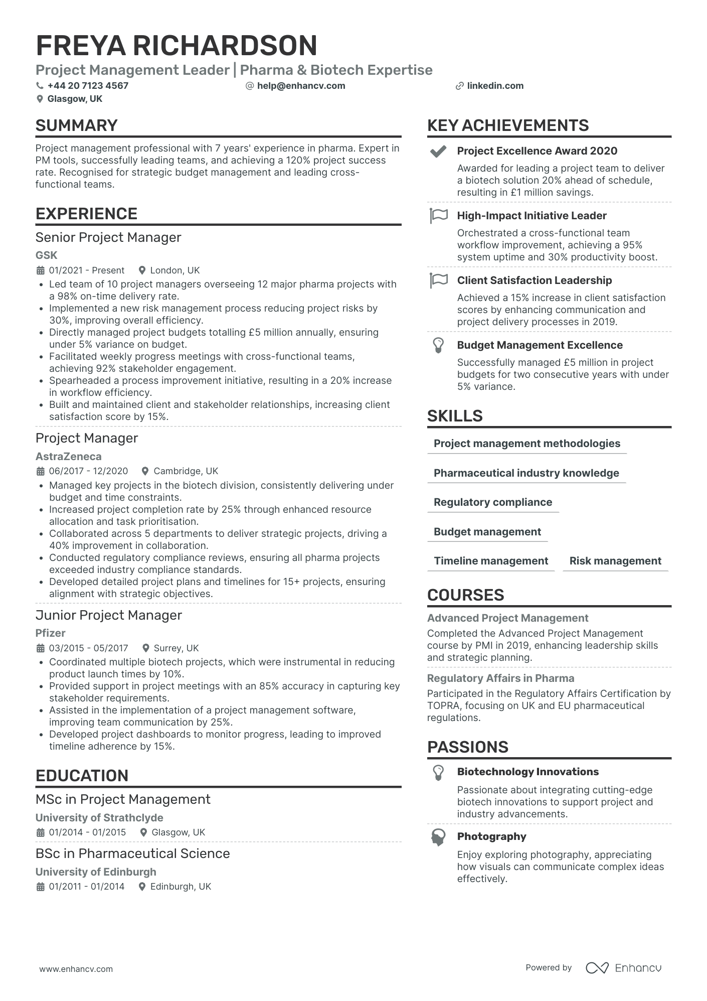 Delivery Manager in Pharmaceutical Industry CV Examples