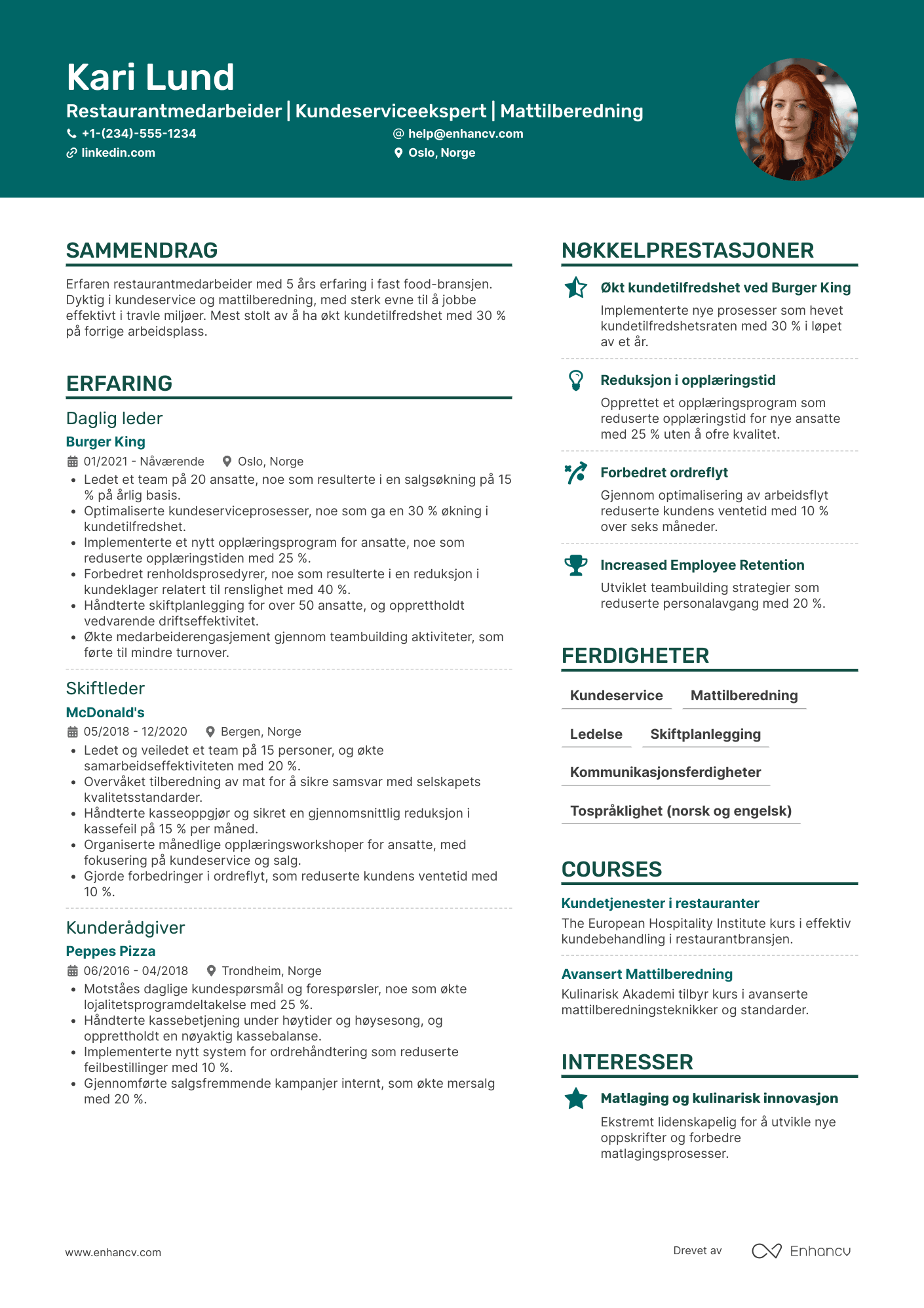CV for Restaurantmedarbeider Fast Food