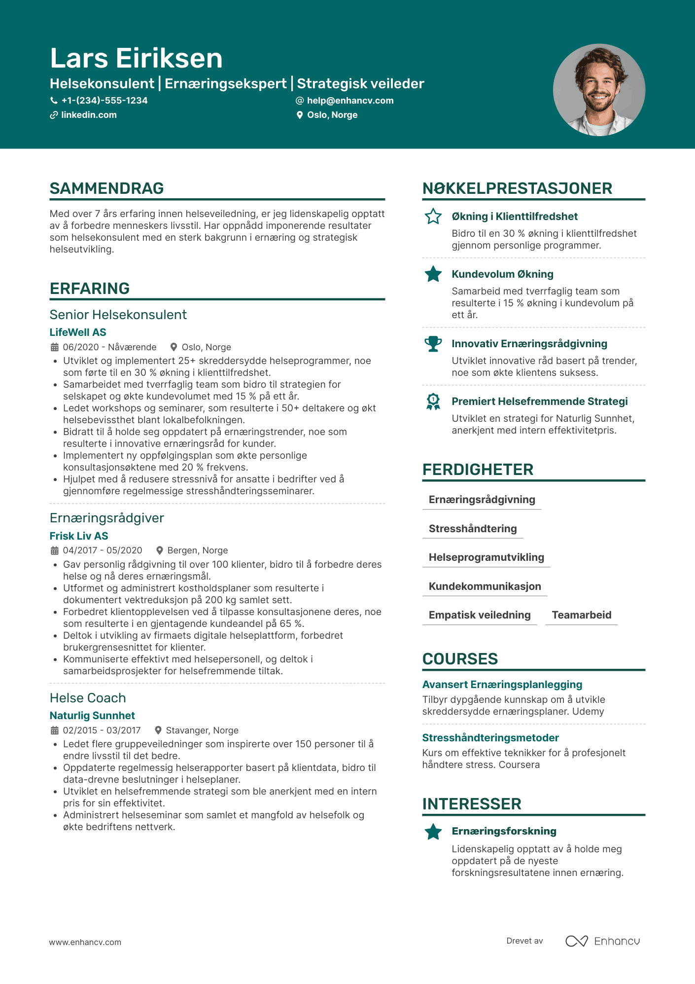 CV for Helsekonsulent