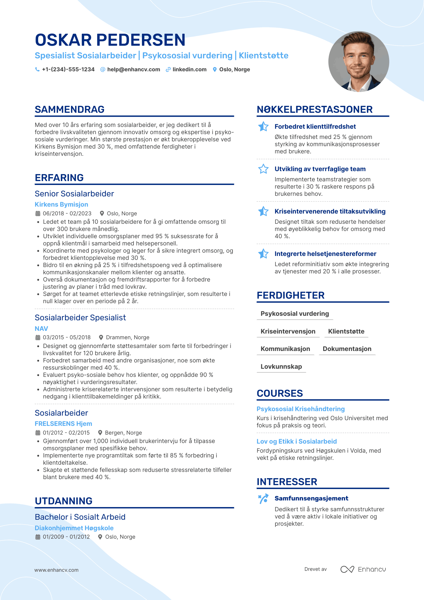 CV for Sosialarbeider Spesialist