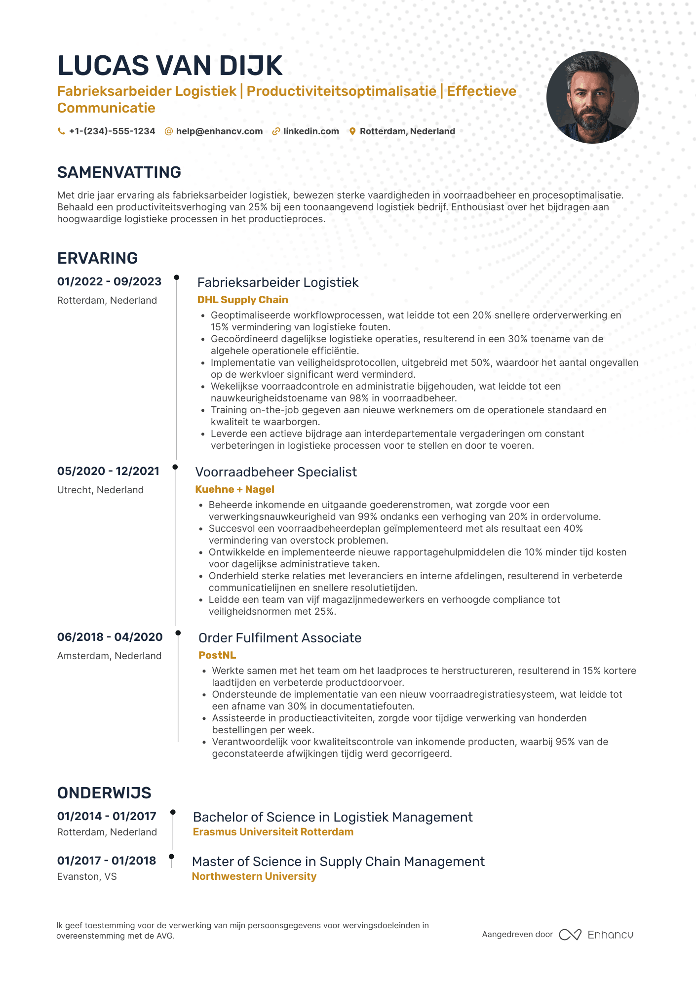 CV voor Fabrieksarbeider Logistiek