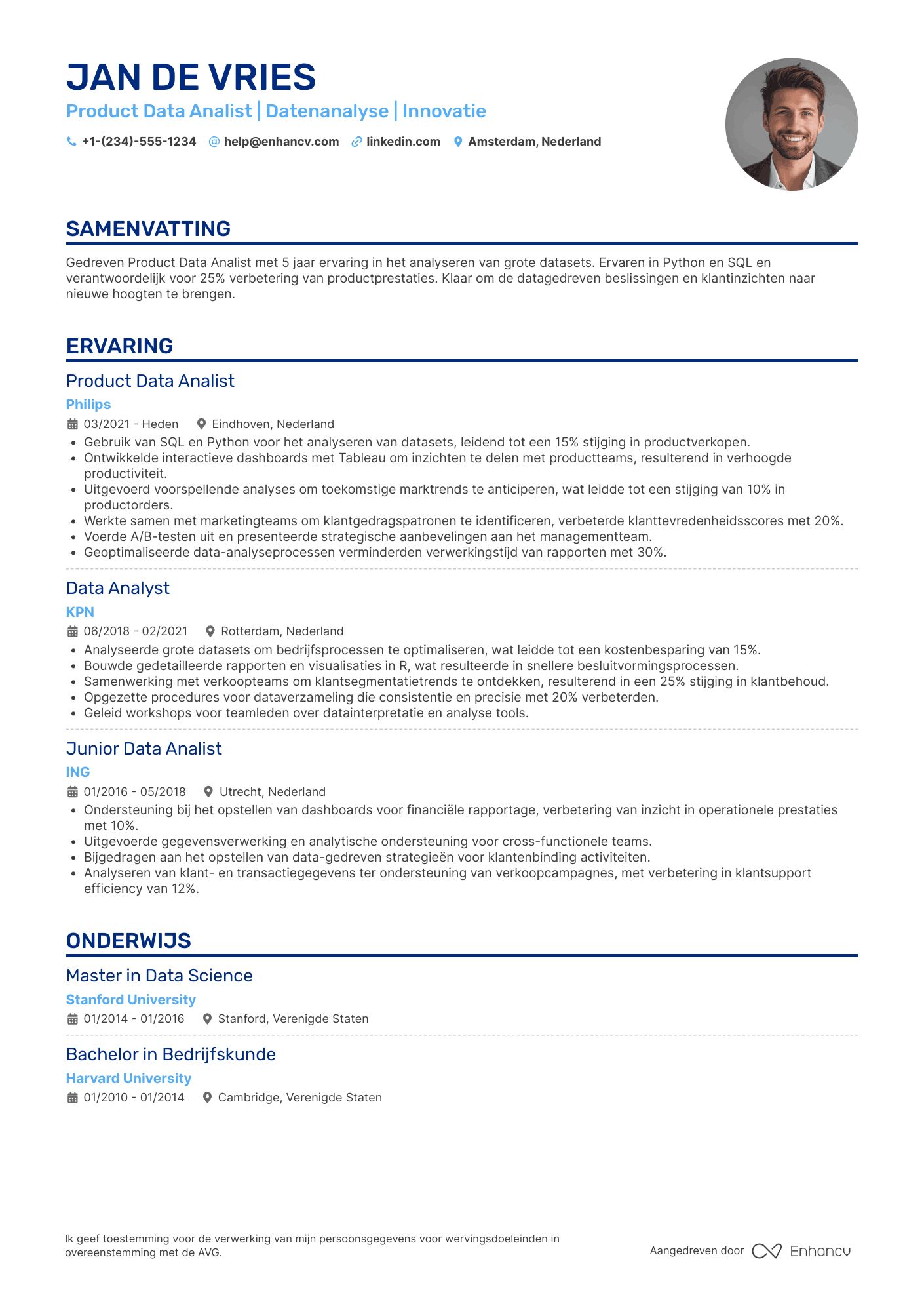 CV voor Product Data Analist