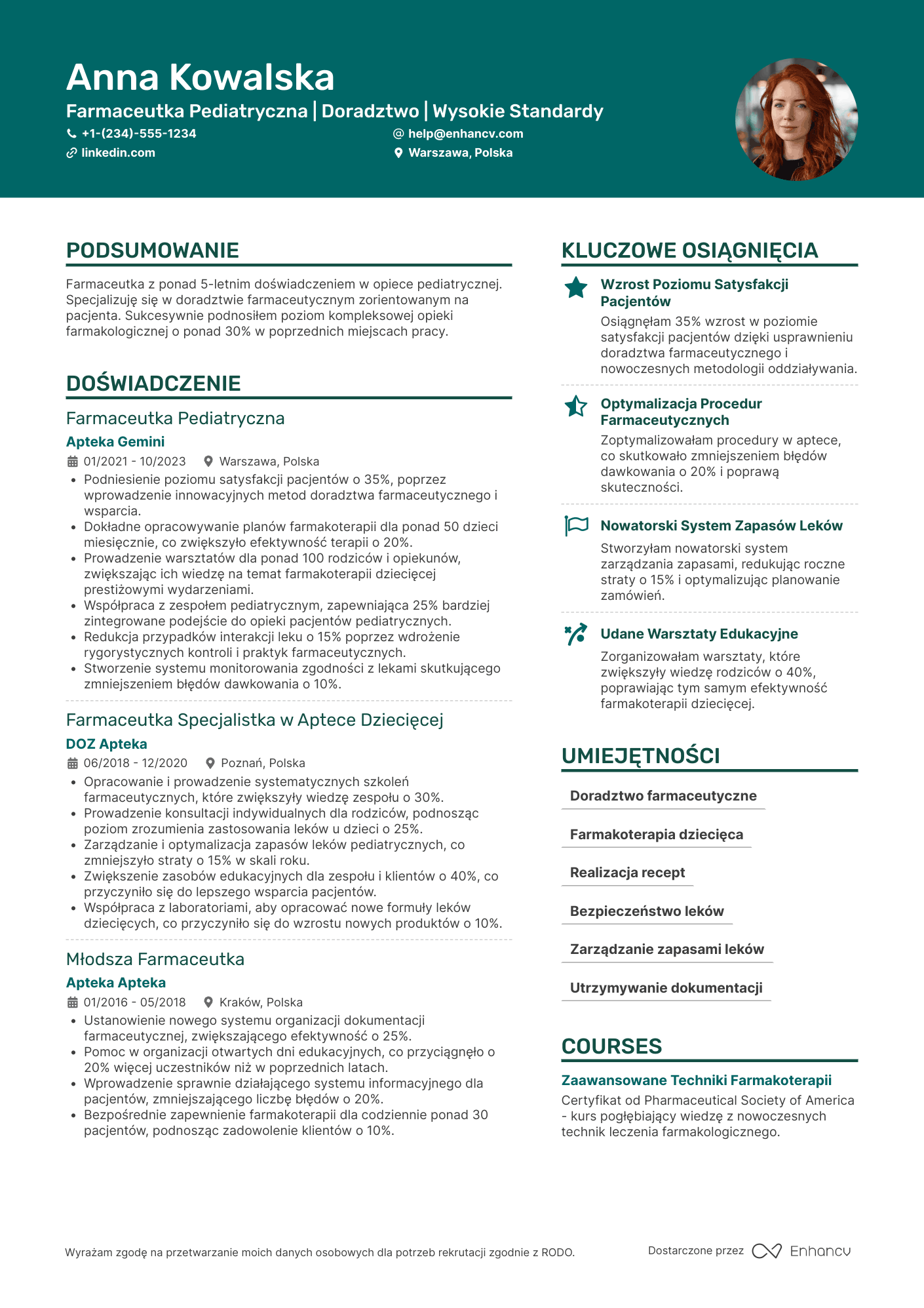 CV dla Farmaceuta Pediatryczny