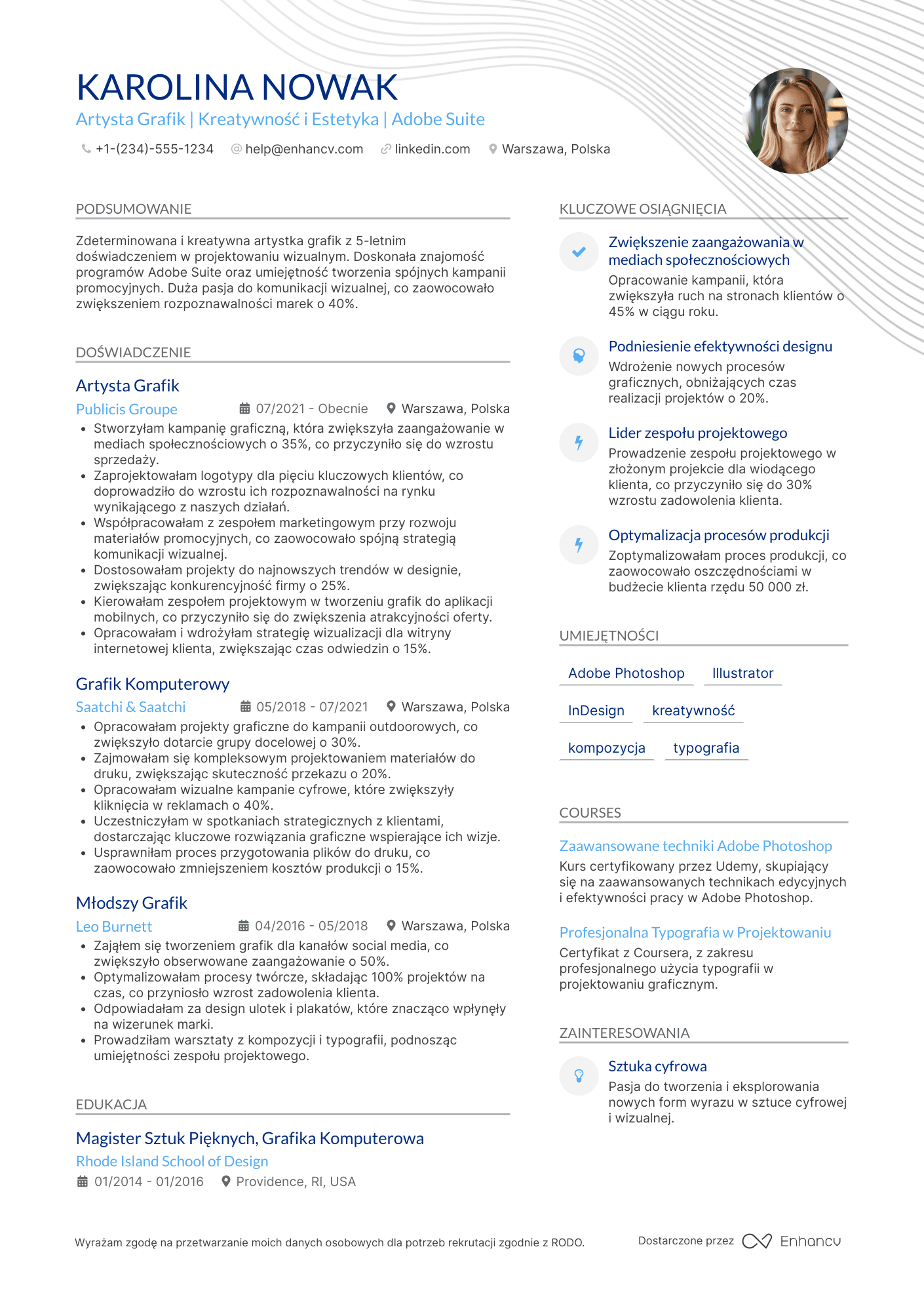 CV dla Artysta grafik
