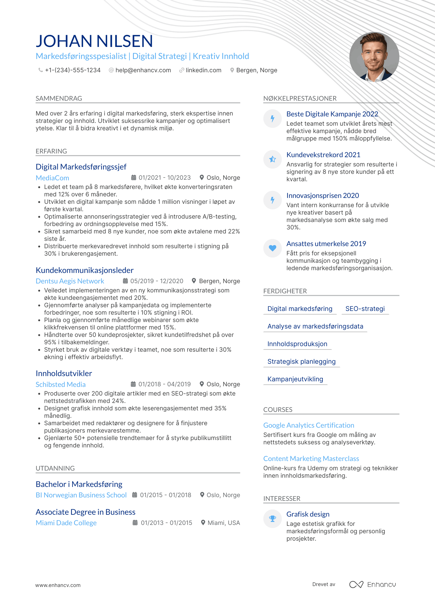 CV for Nyutdannede Markedsføringsspesialist