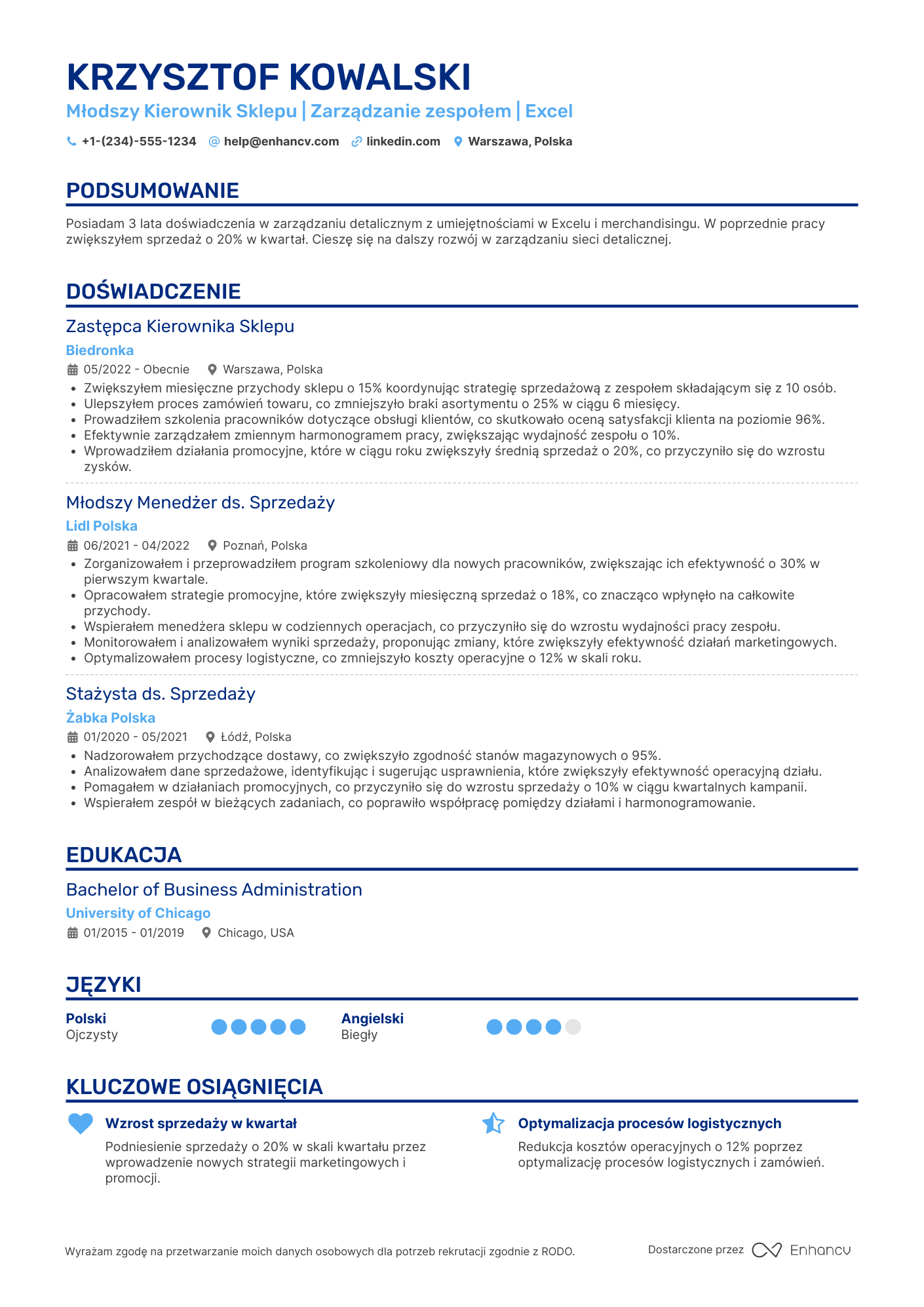 CV dla Młodszy Kierownik Sklepu