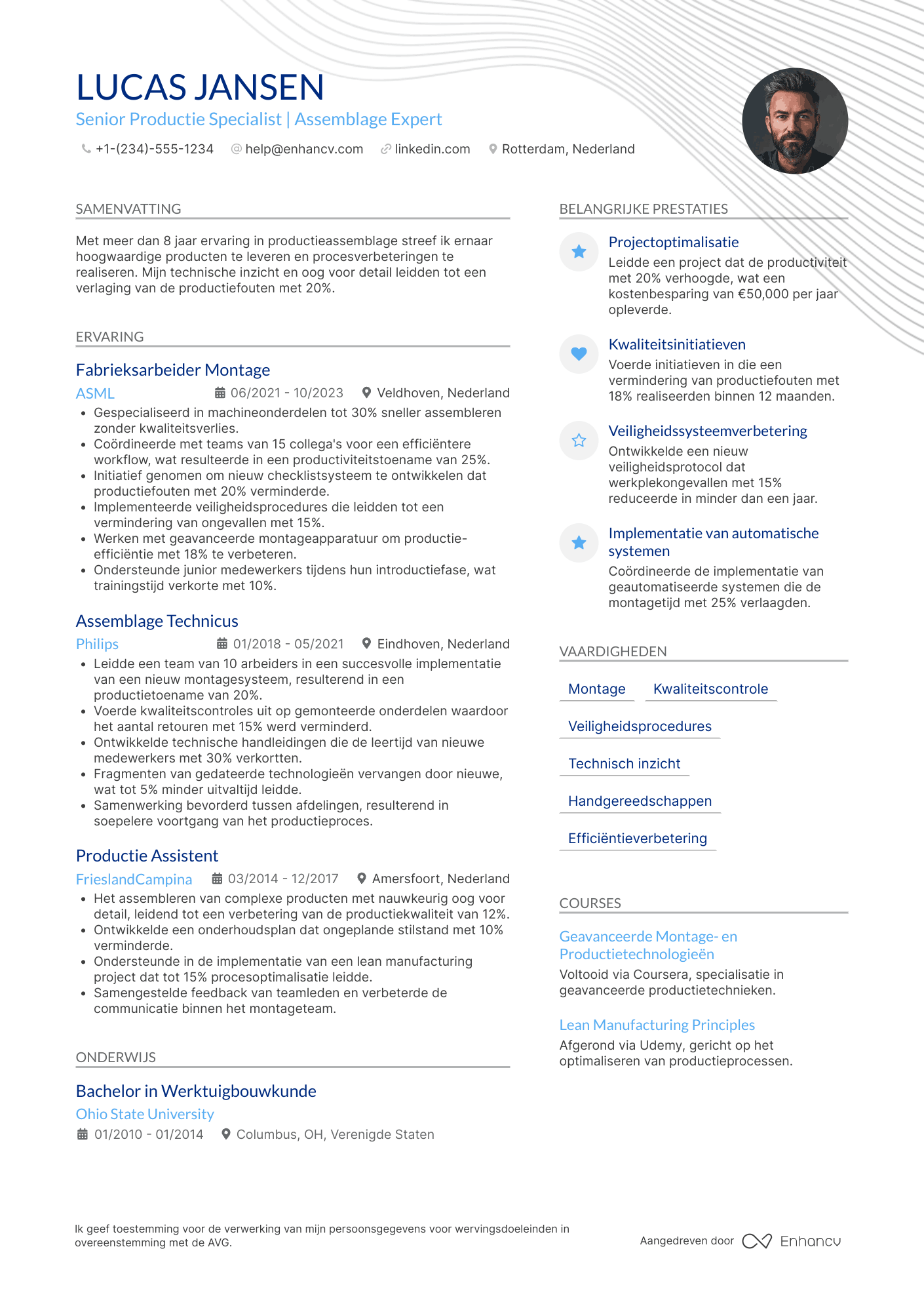 CV voor Fabrieksarbeider Montage
