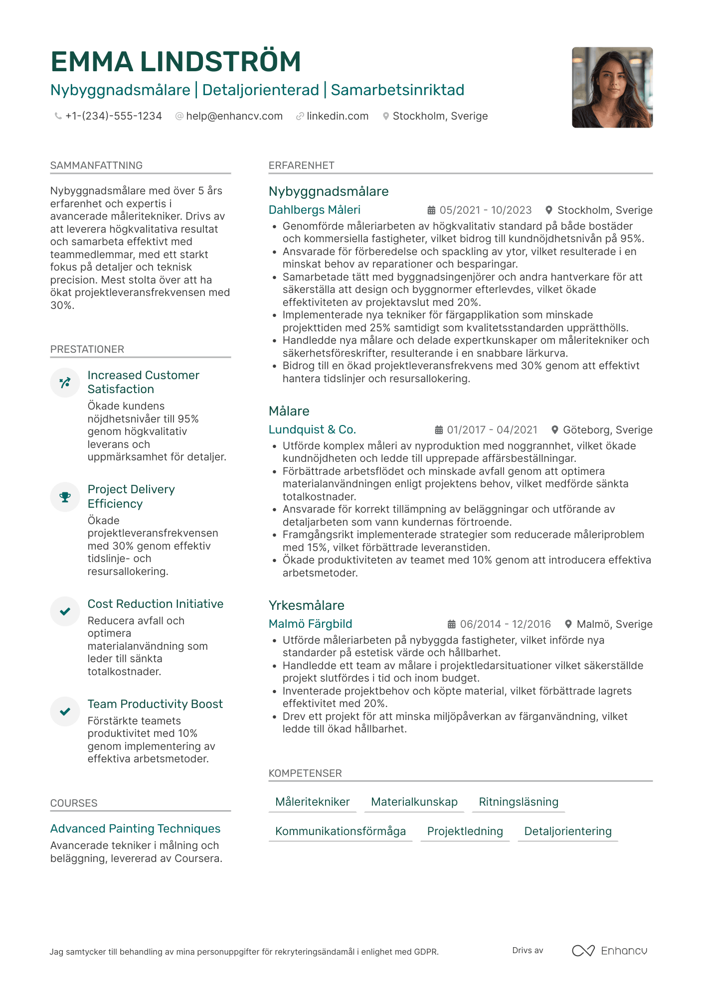 CV för Nybyggnadsmålare