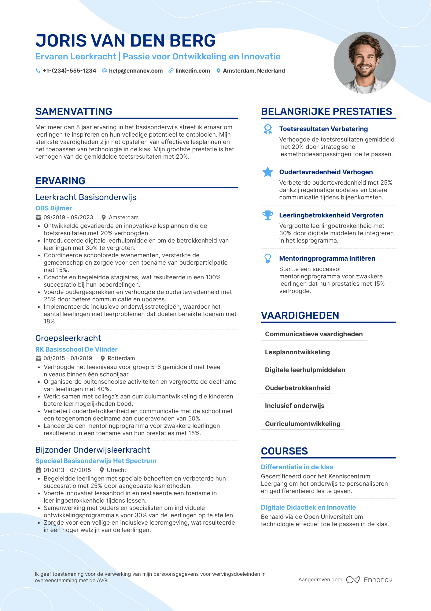 CV voor Leerkracht Basisonderwijs