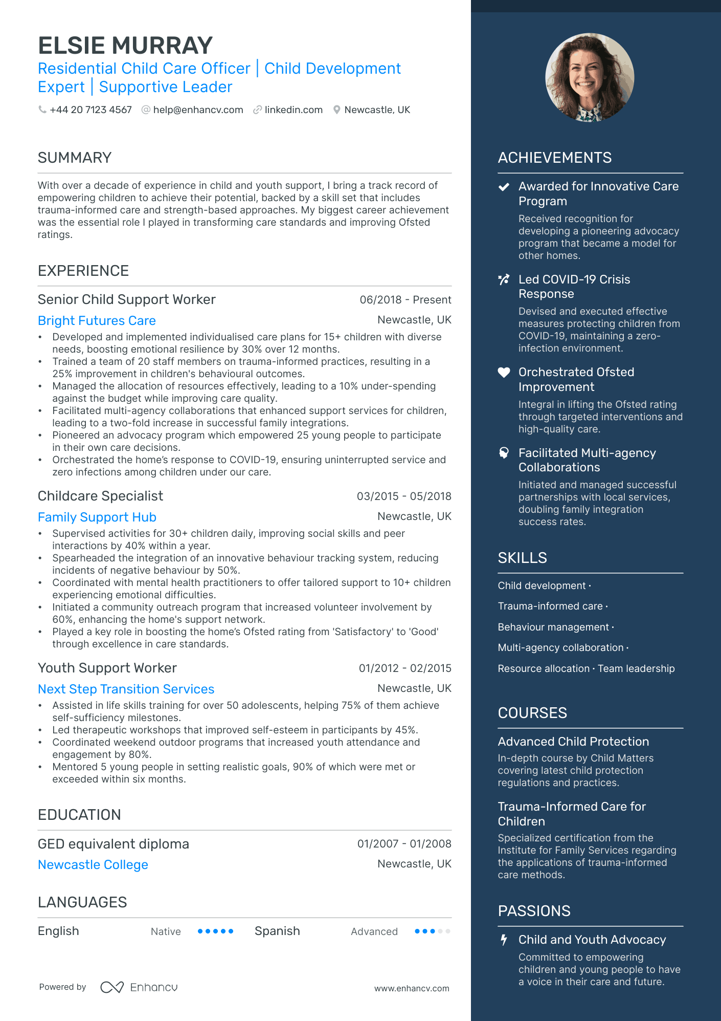 One Page CV Examples