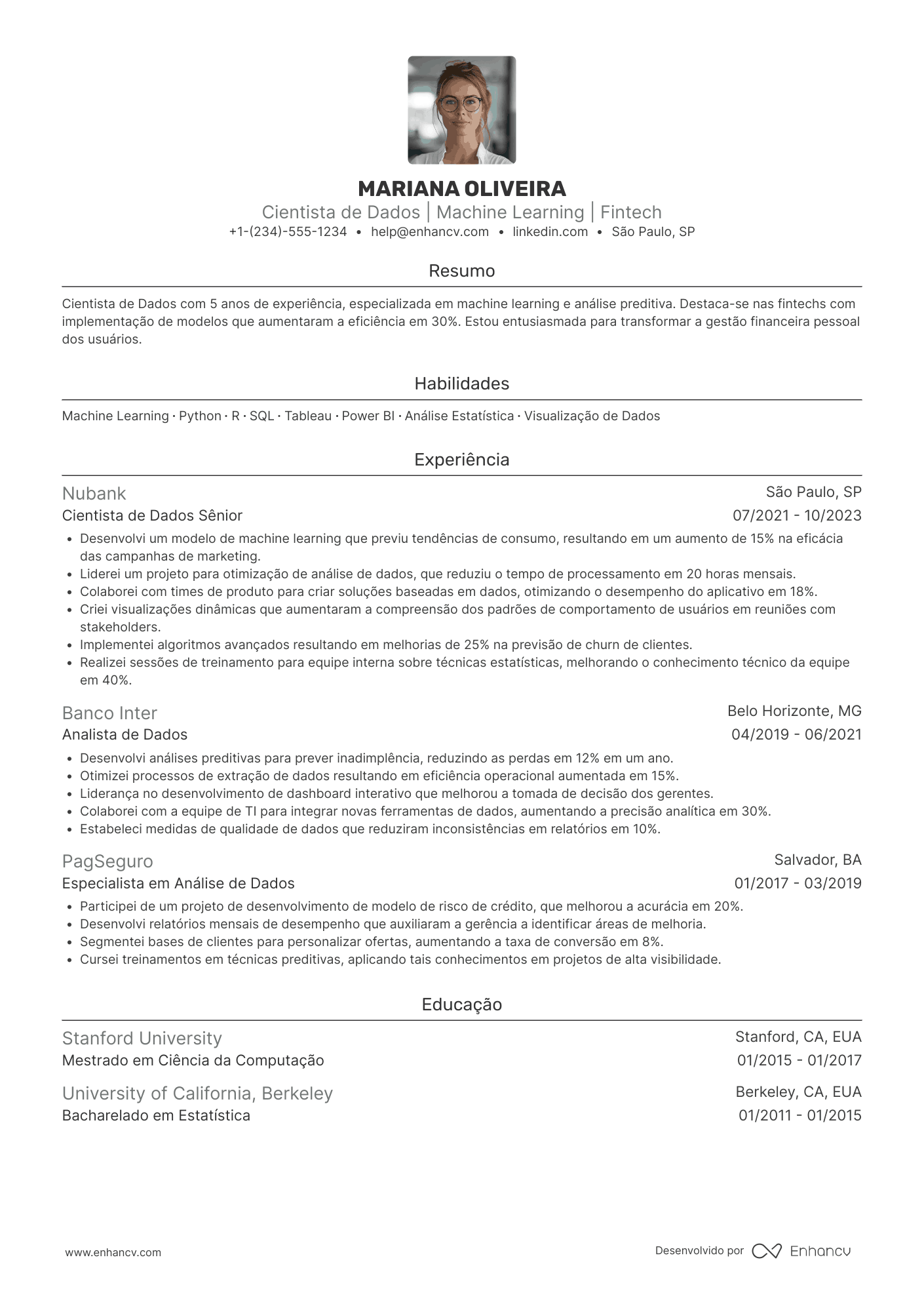 Currículo de cientista de dados de fintech