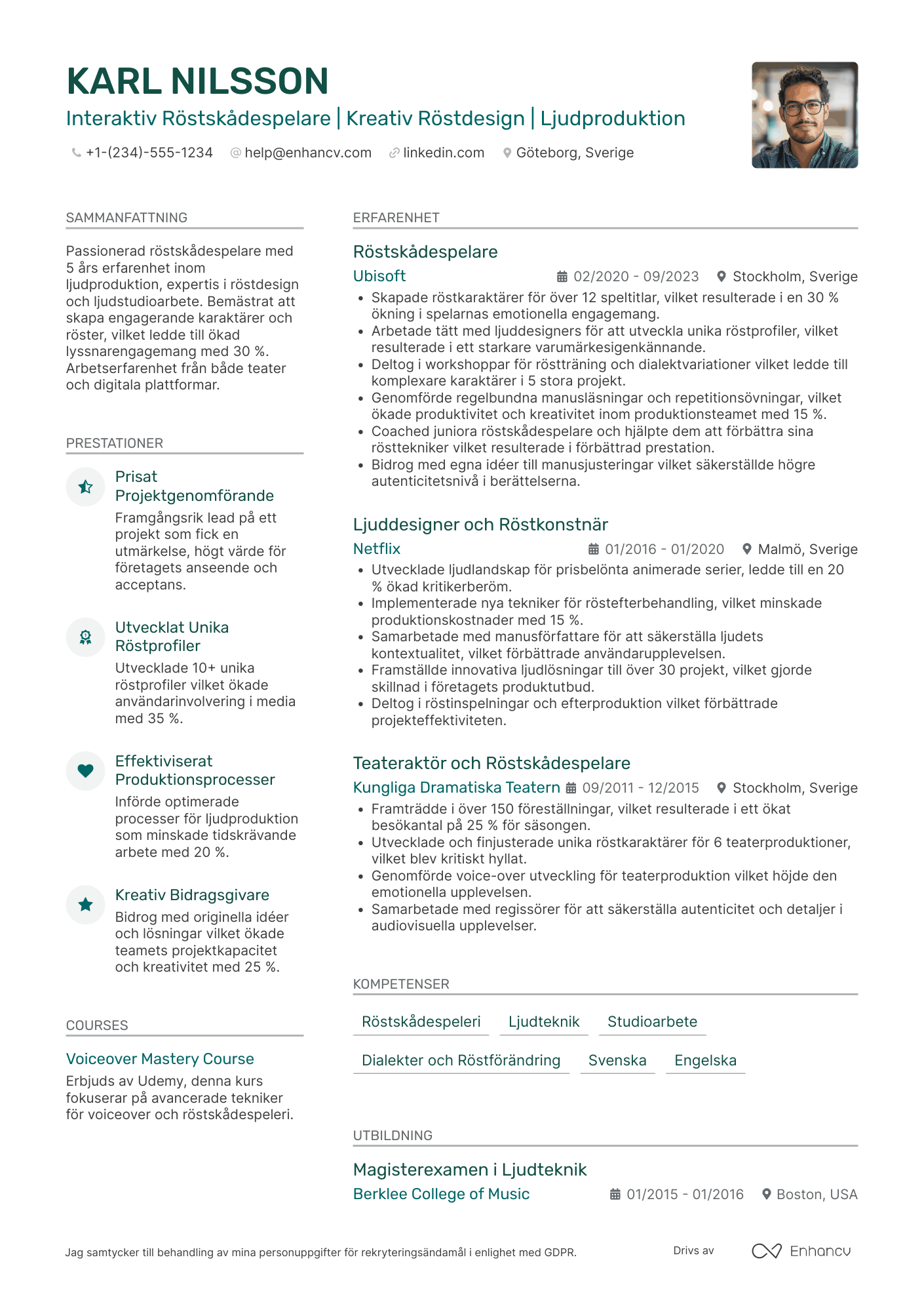 CV för Interaktiv Röstskådespelare