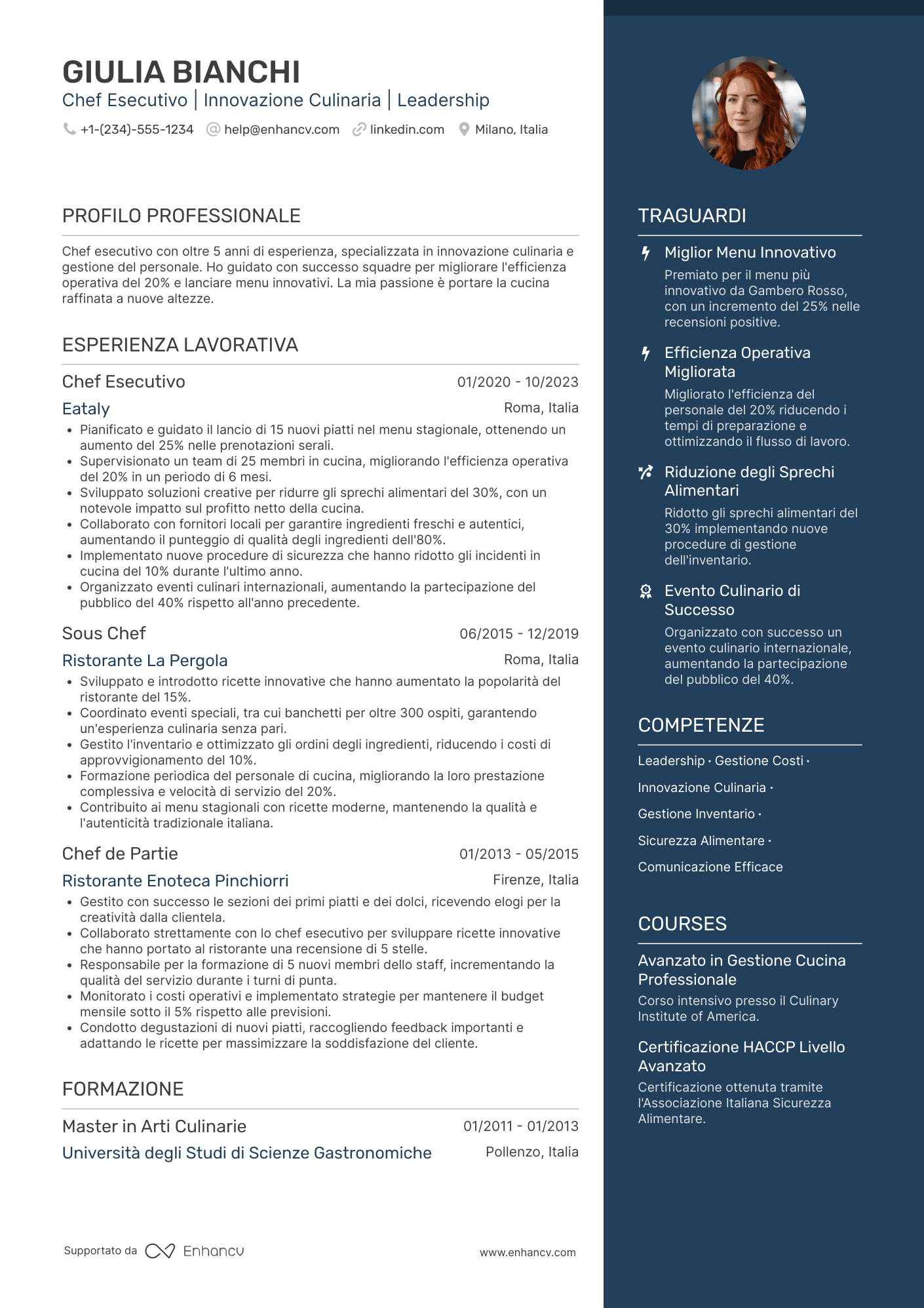 CV per Executive Chef