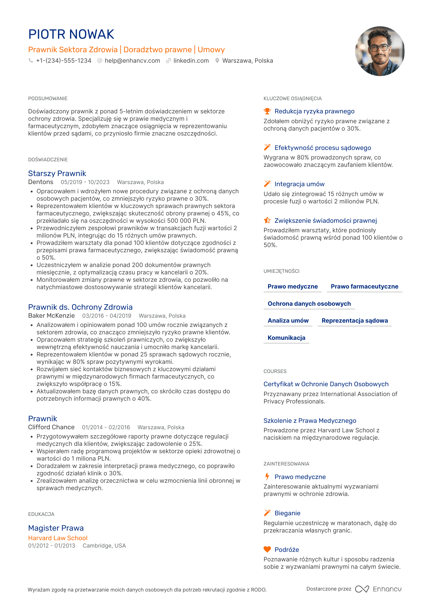 CV dla Prawnik Sektora Zdrowia