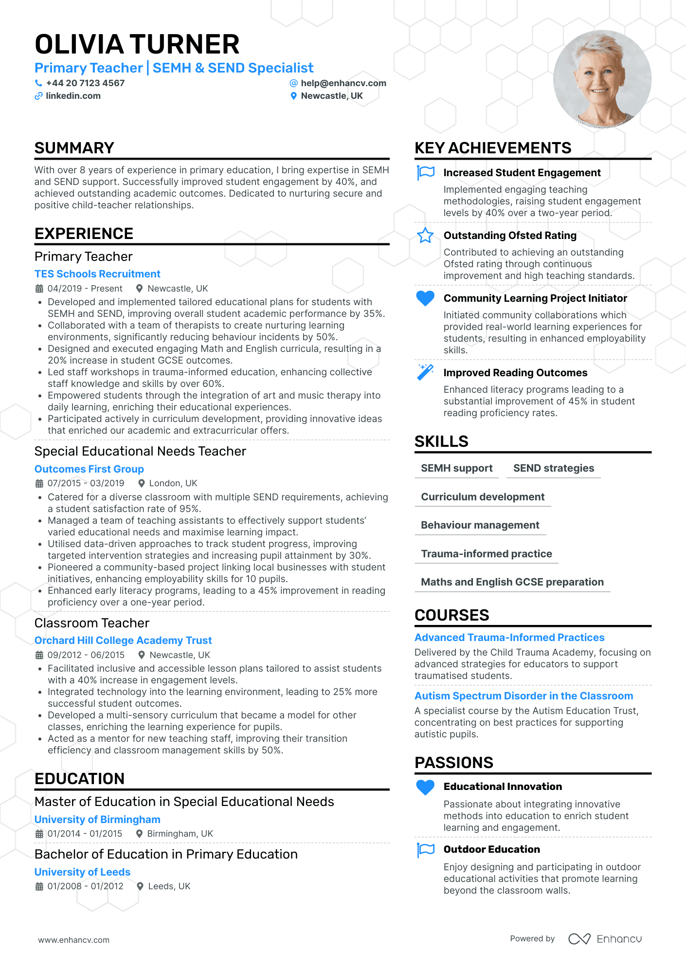 Math Teacher for Primary Education CV Examples