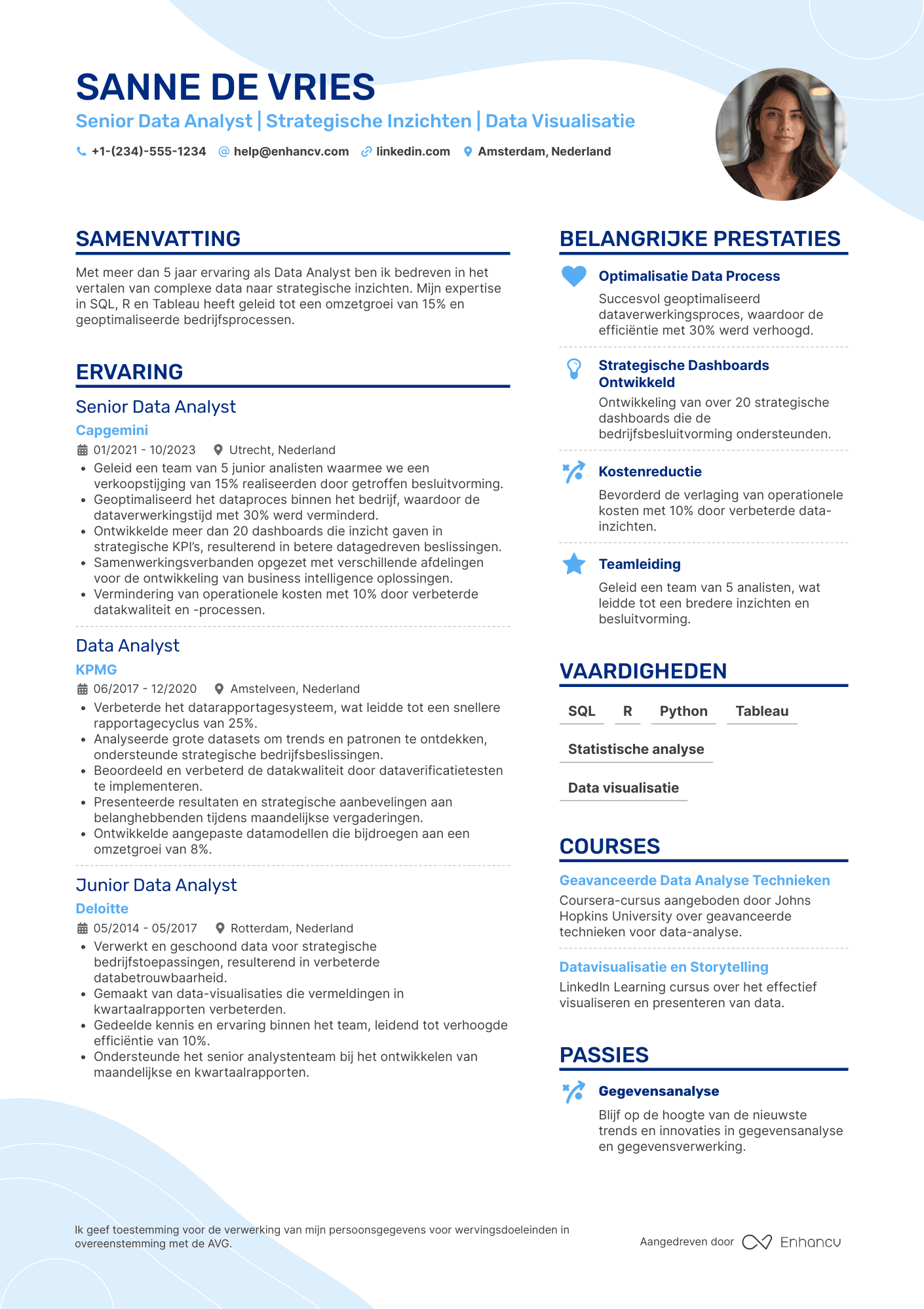 CV voor Senior Data Analyst