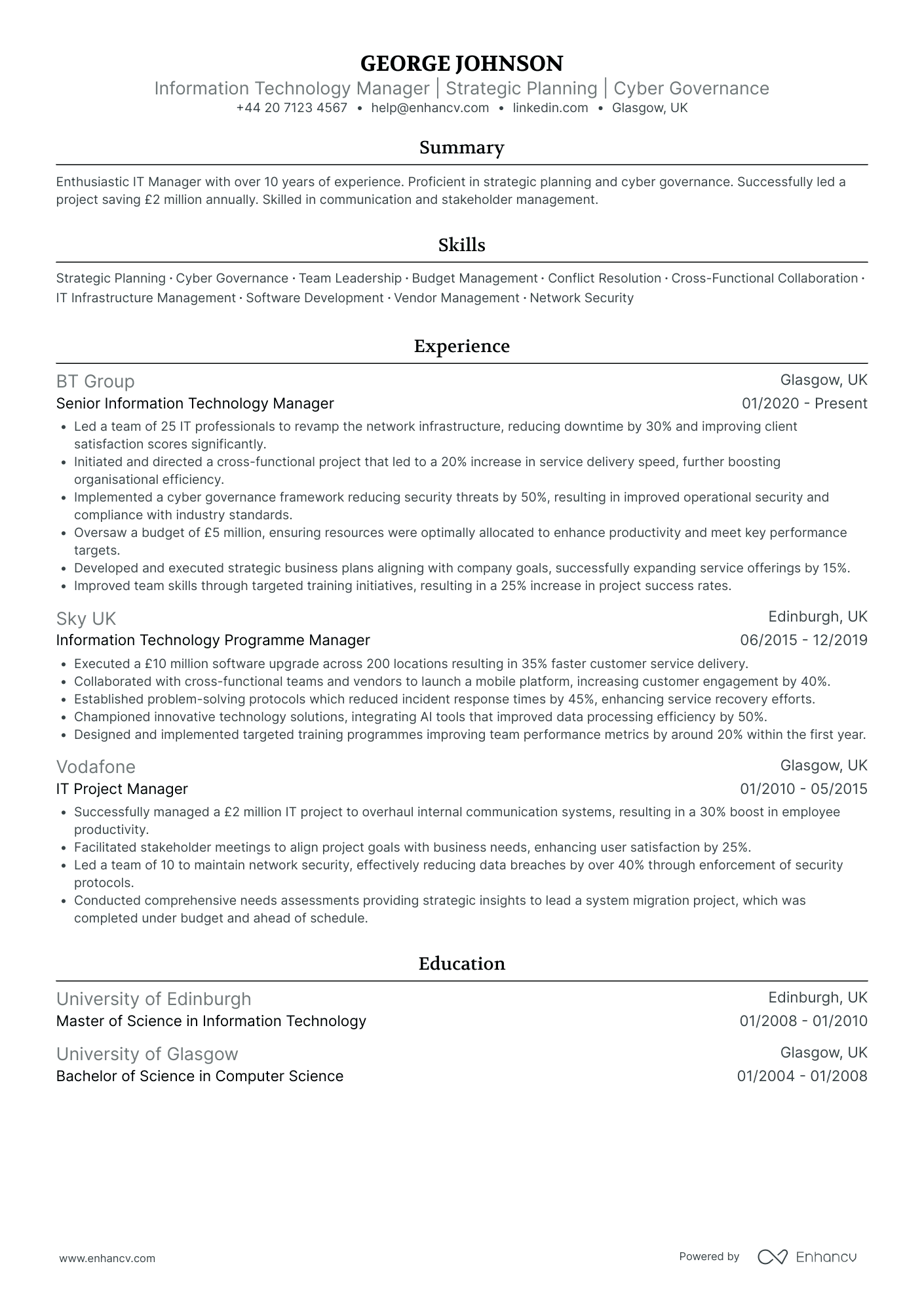 General Manager of IT