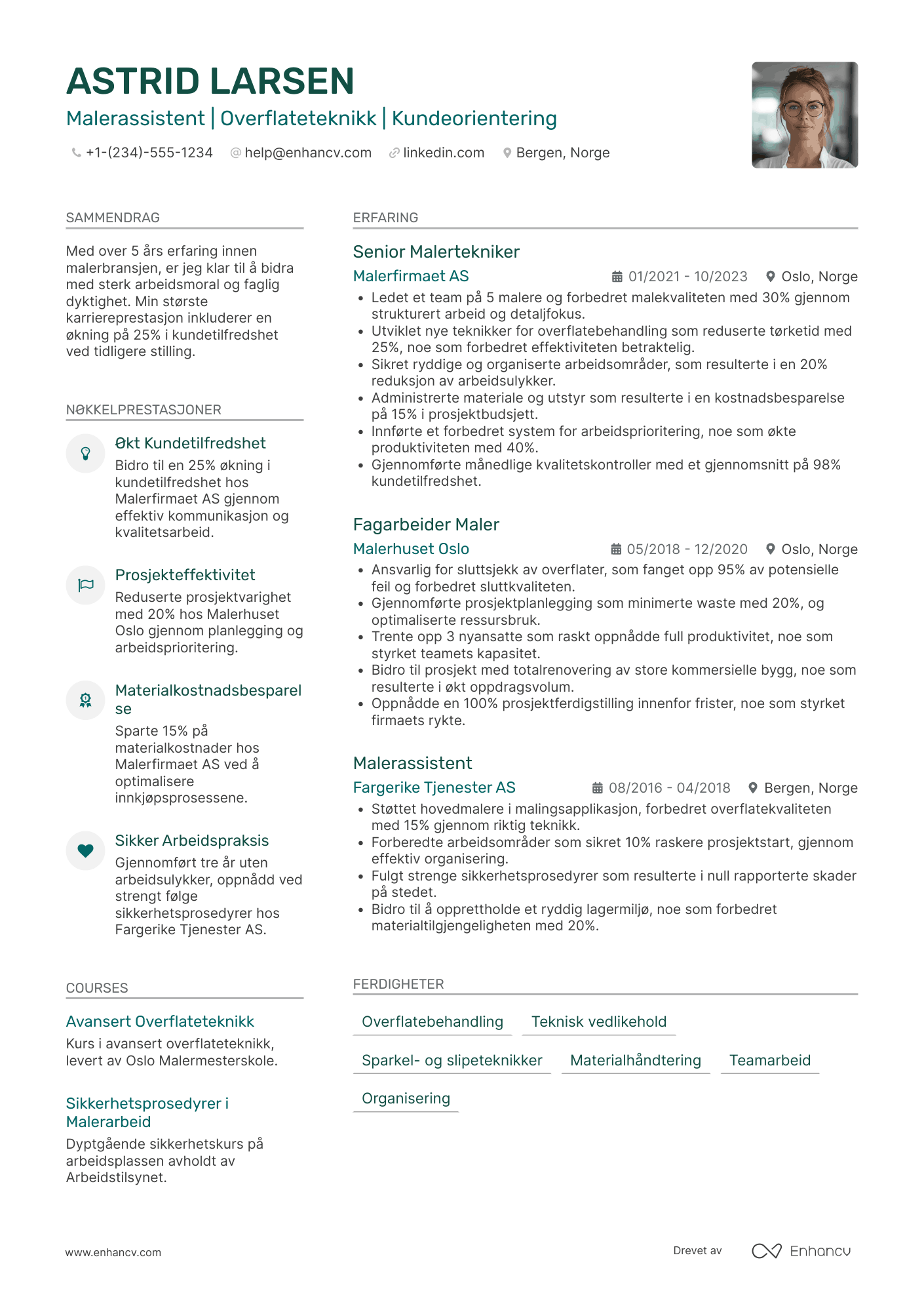 CV for Malerassistent