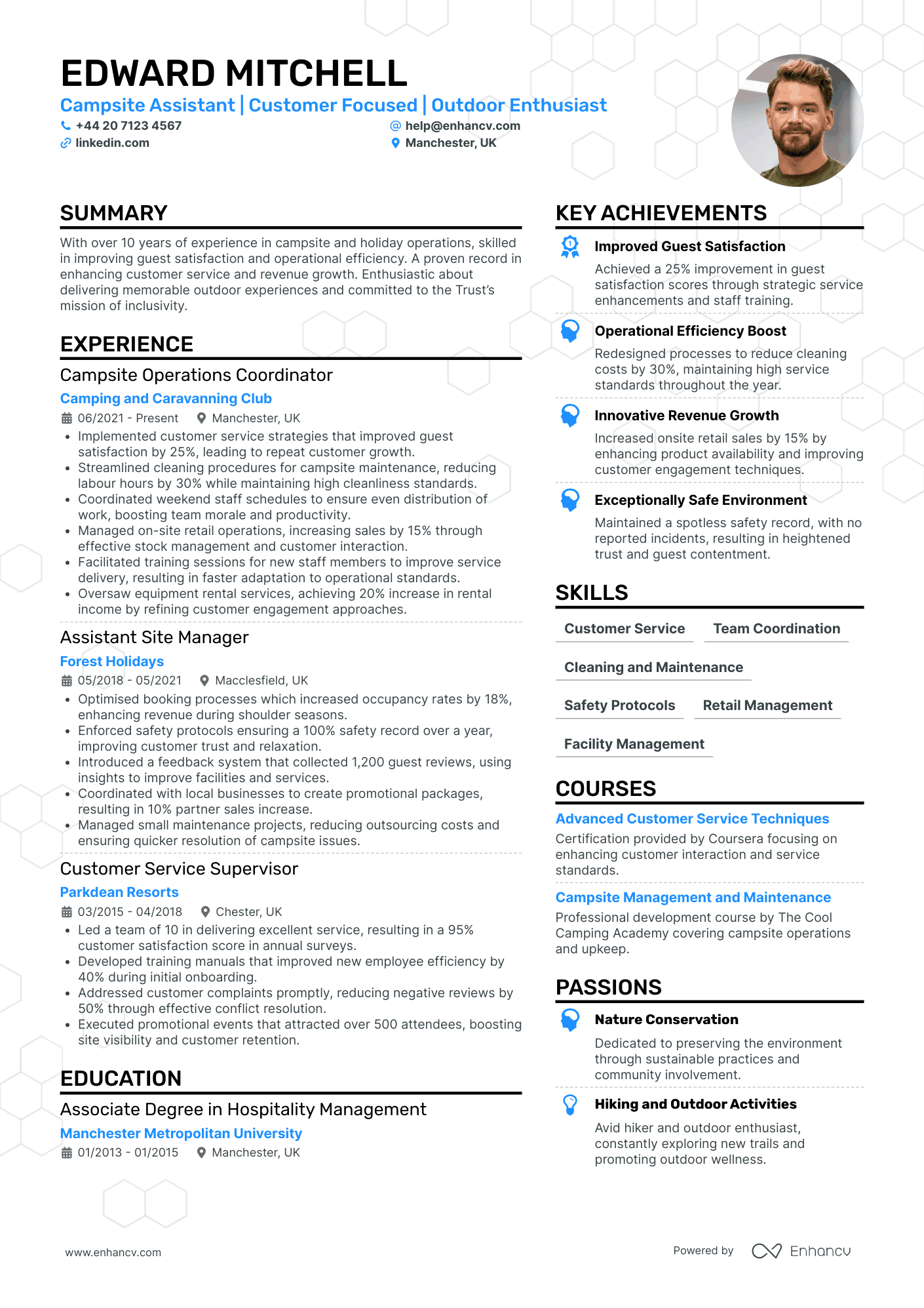 Assistant Manager in Retail Operations