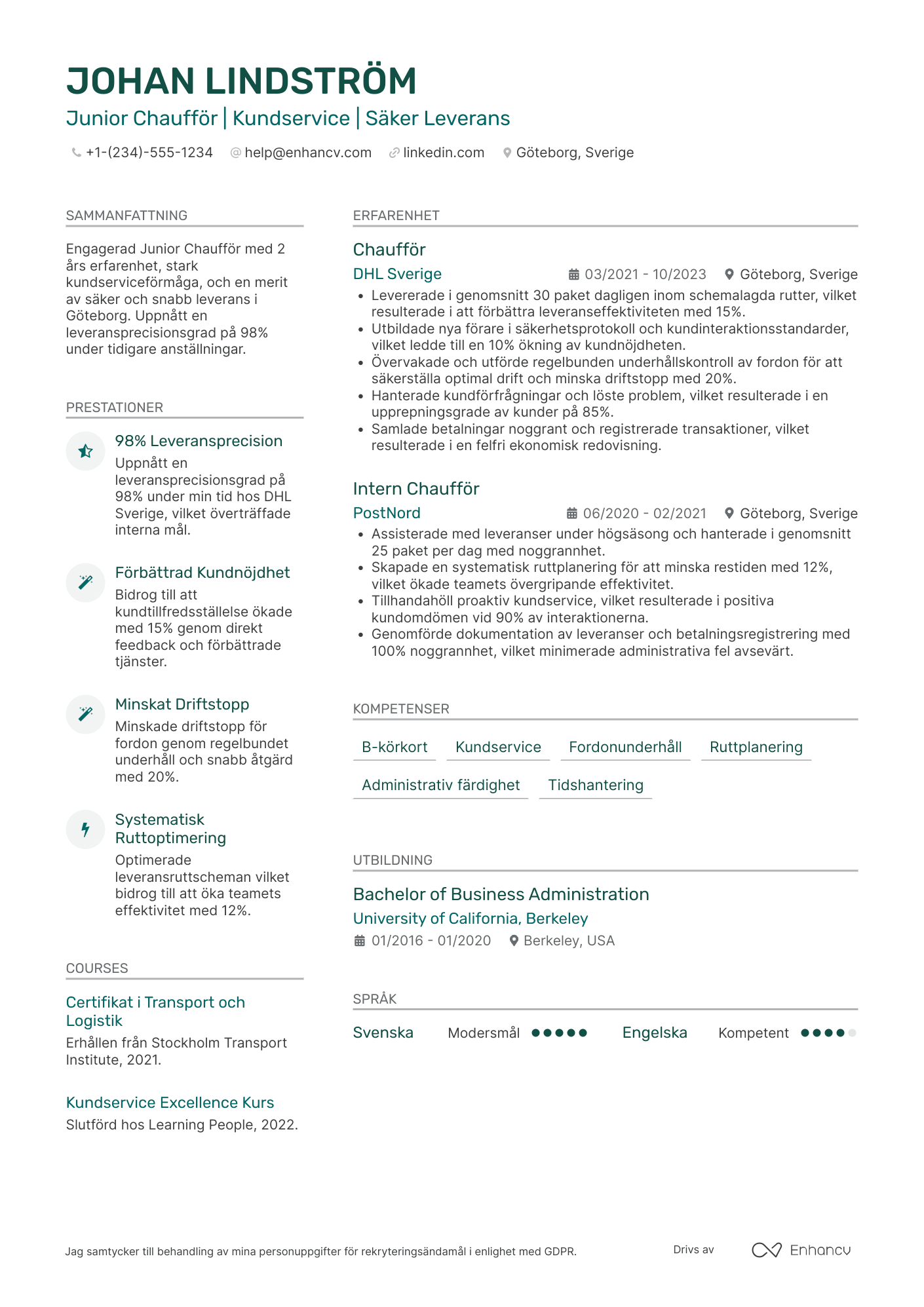CV för Junior Chaufför