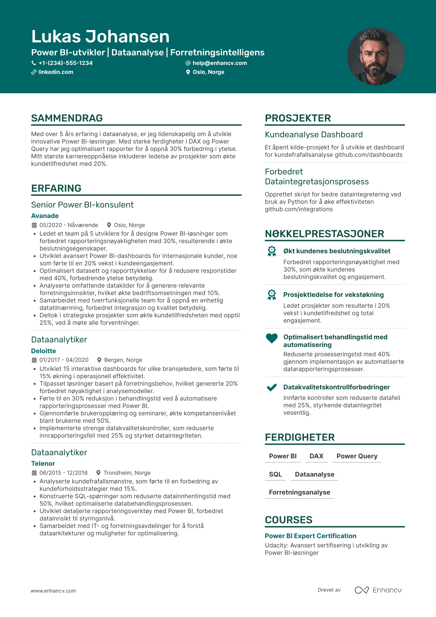 CV for Data Analytics Power BI‑utvikler