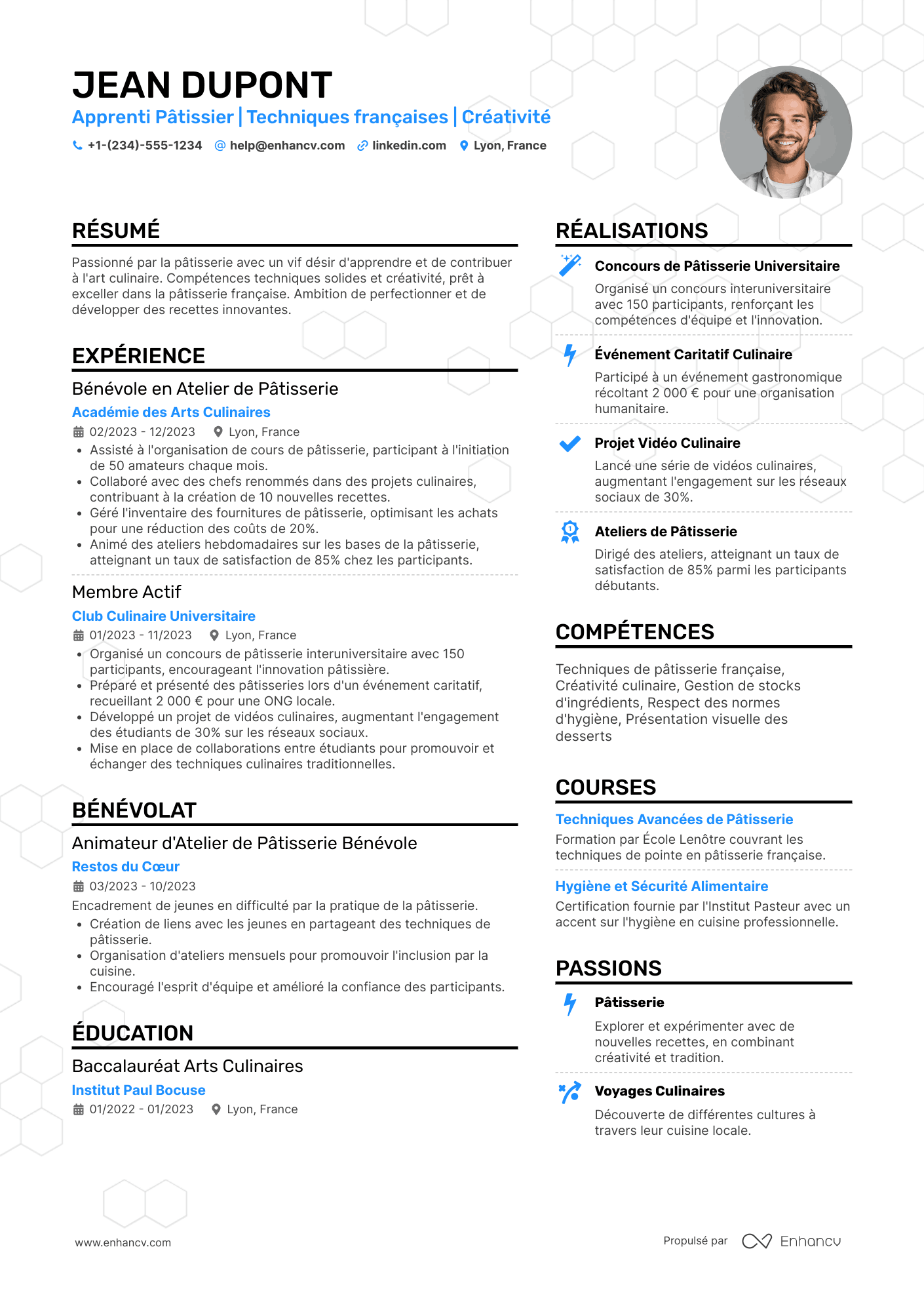 CV d’apprenti pâtissier