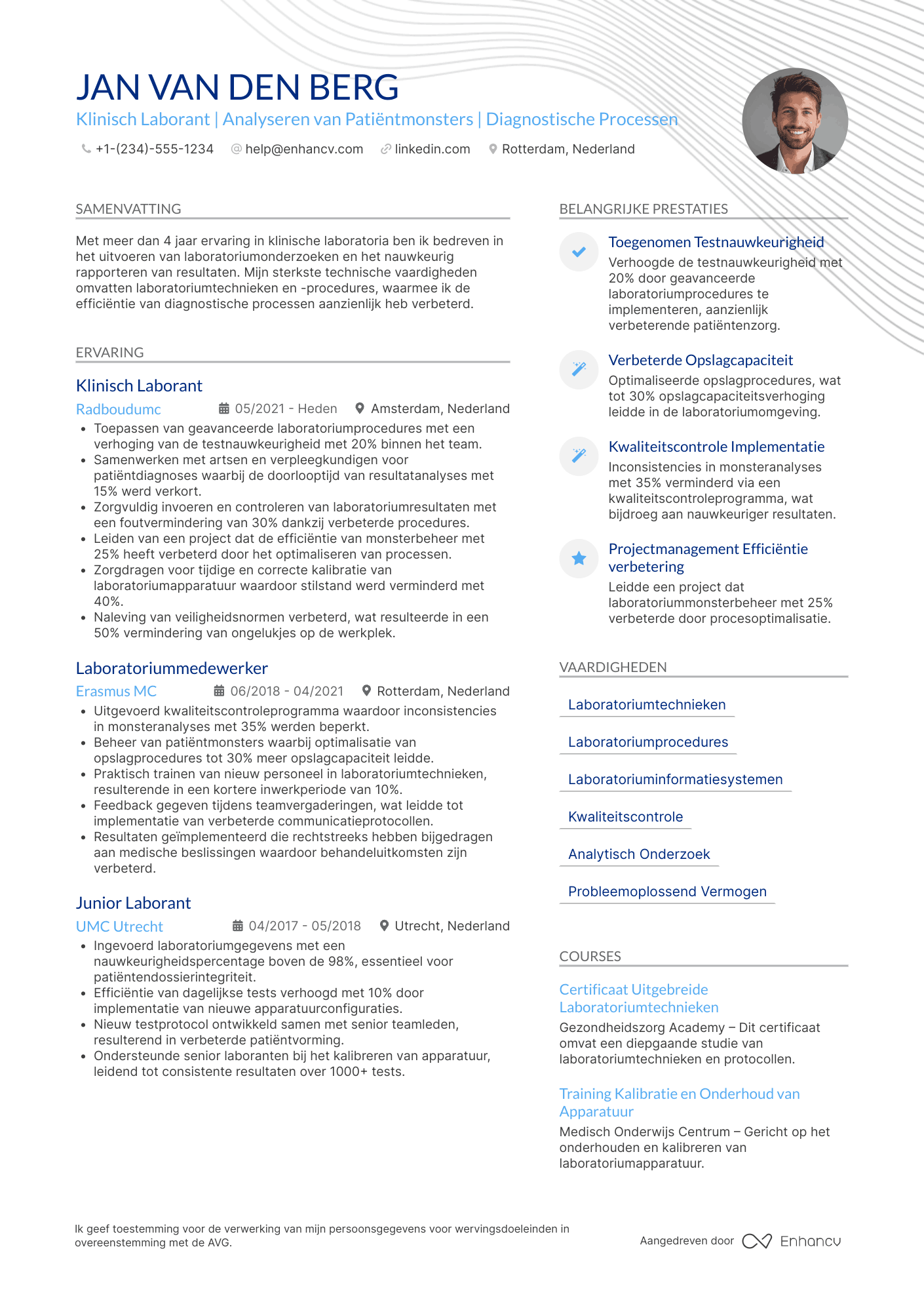 CV voor Klinisch laborant