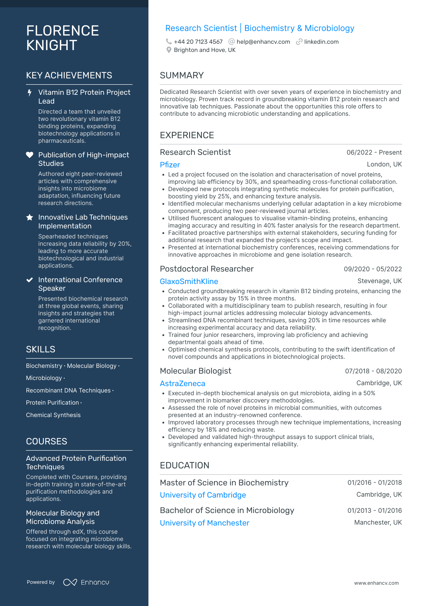 Molecular Biology Scientist