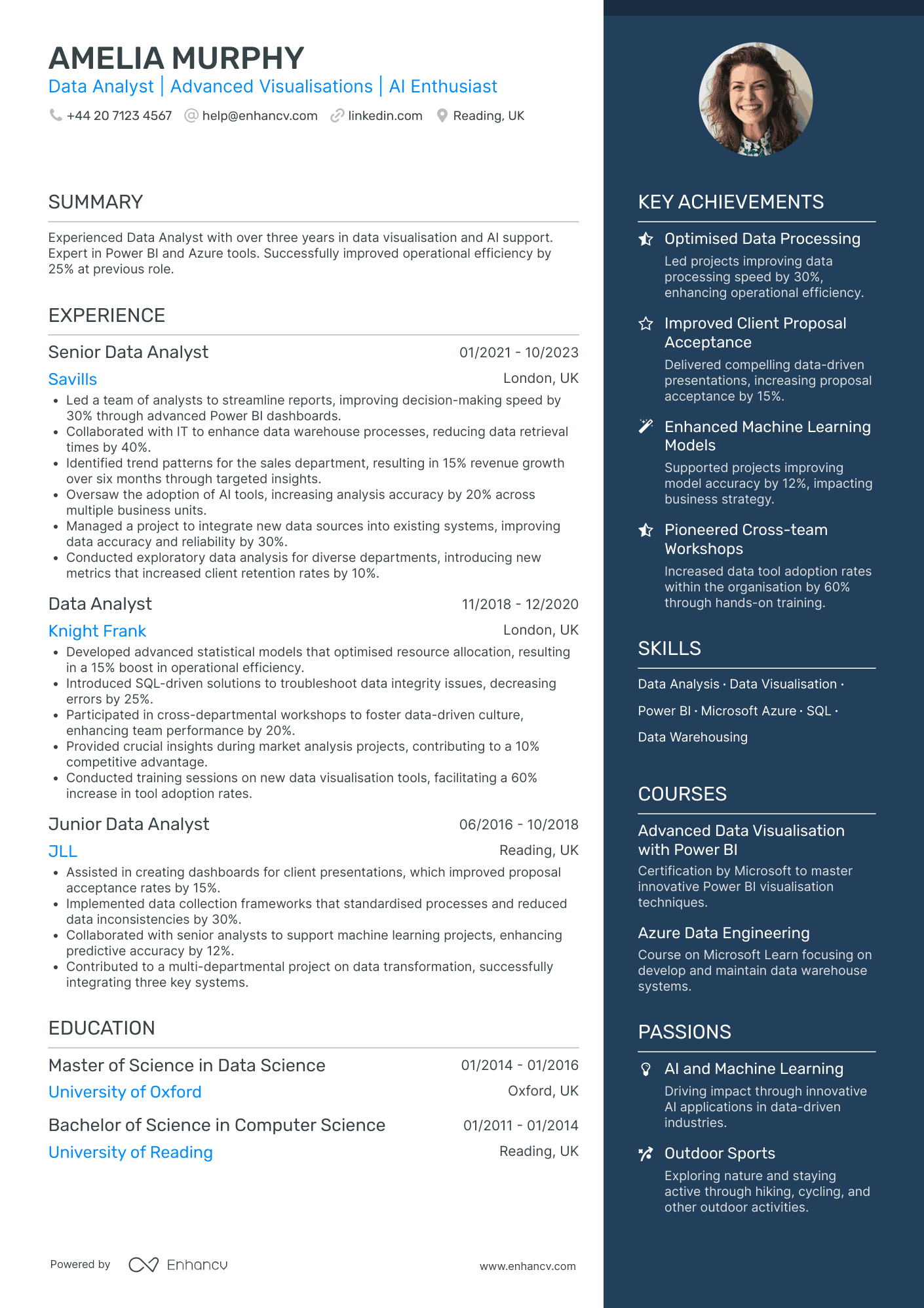 Data Warehouse Analyst