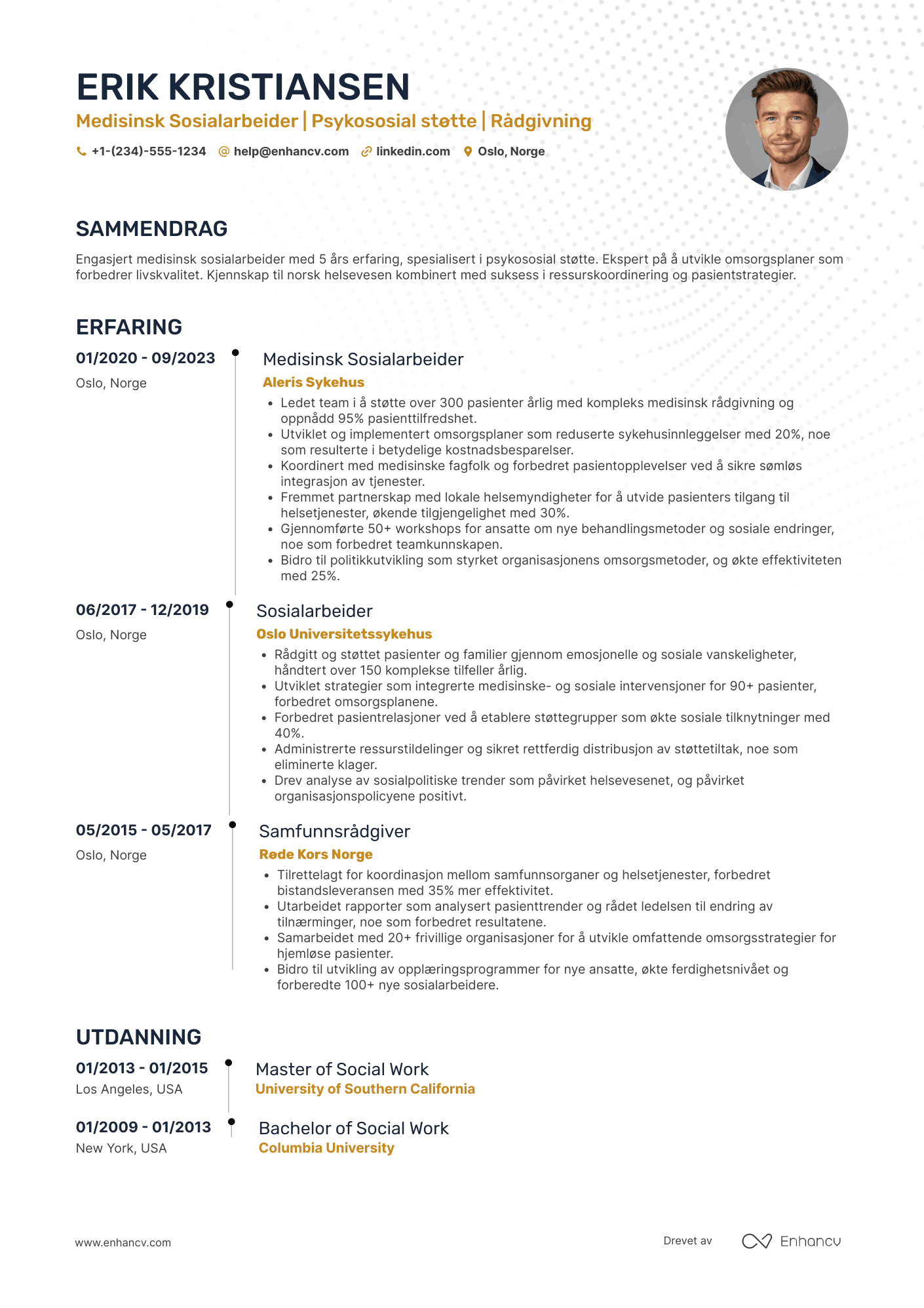 CV for Medisinsk Sosialarbeider