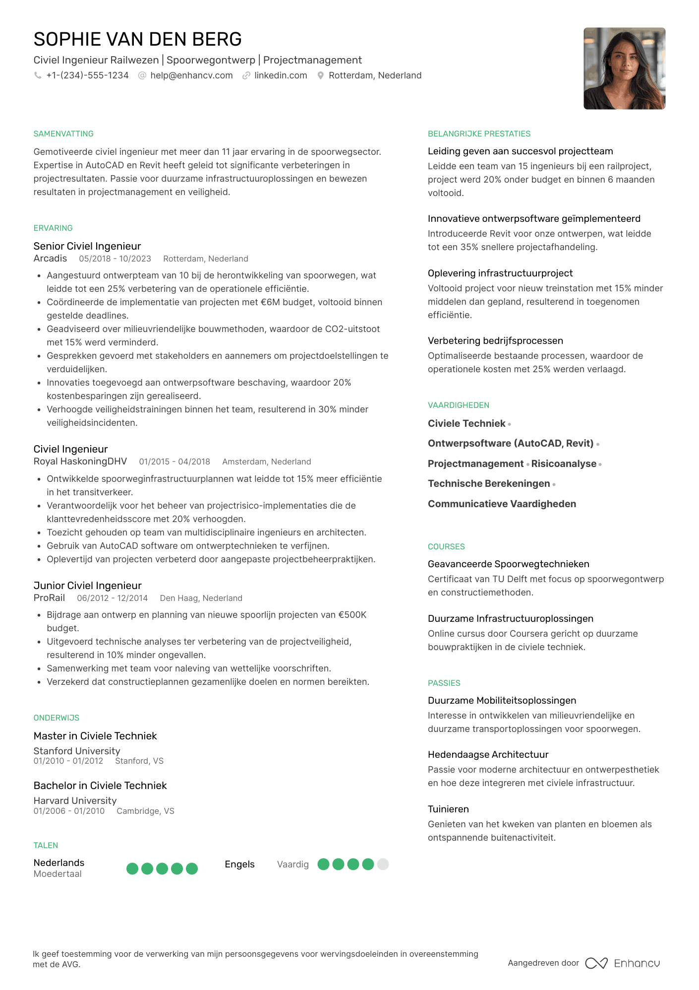 CV voor Civiel Ingenieur Railwezen