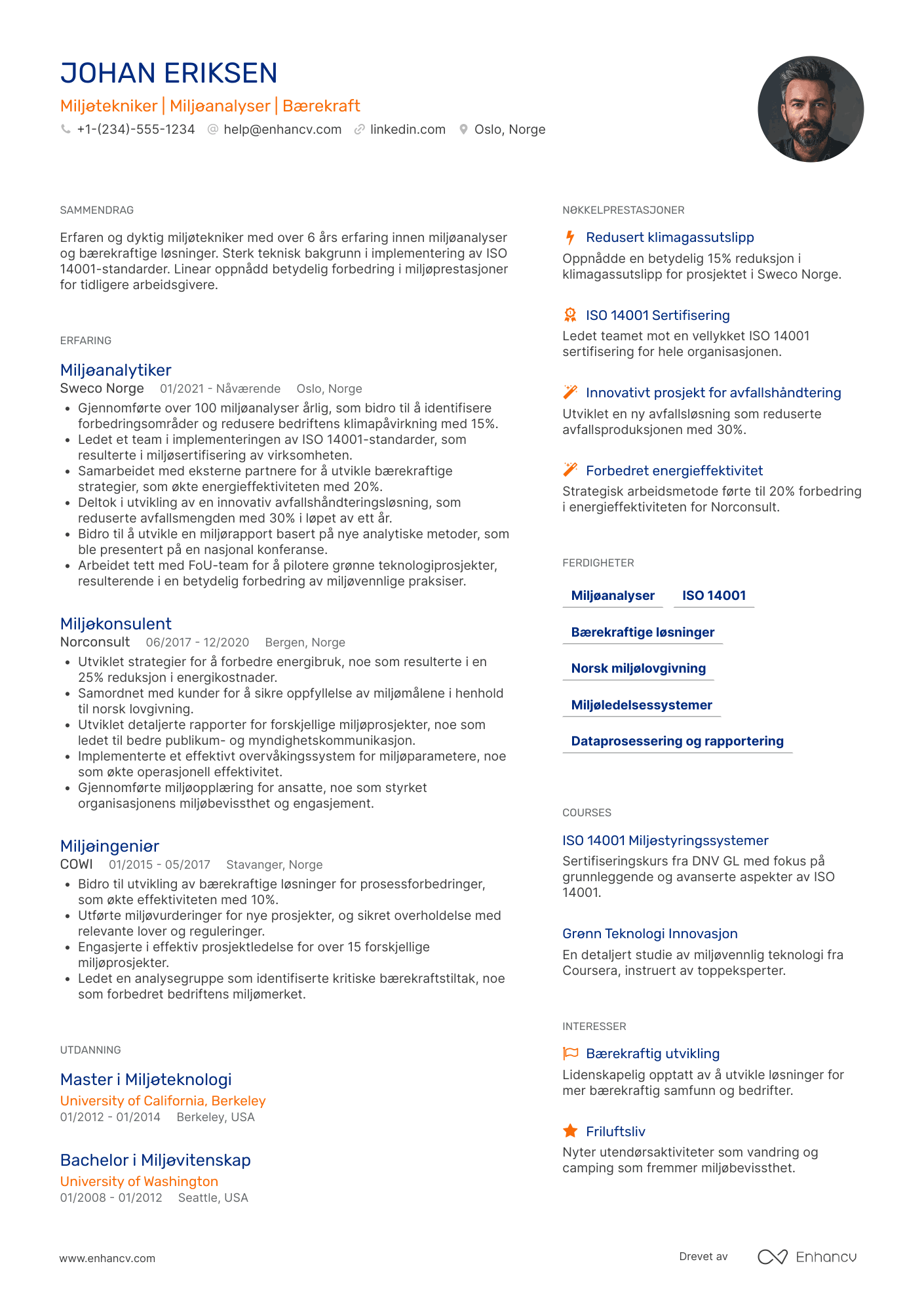 CV for Miljøtekniker